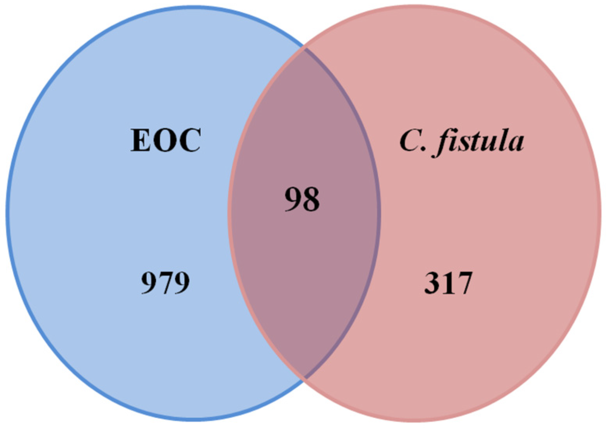 Pharmaceutics 14 01970 g002 Pharmaceutics 14 01970 g002