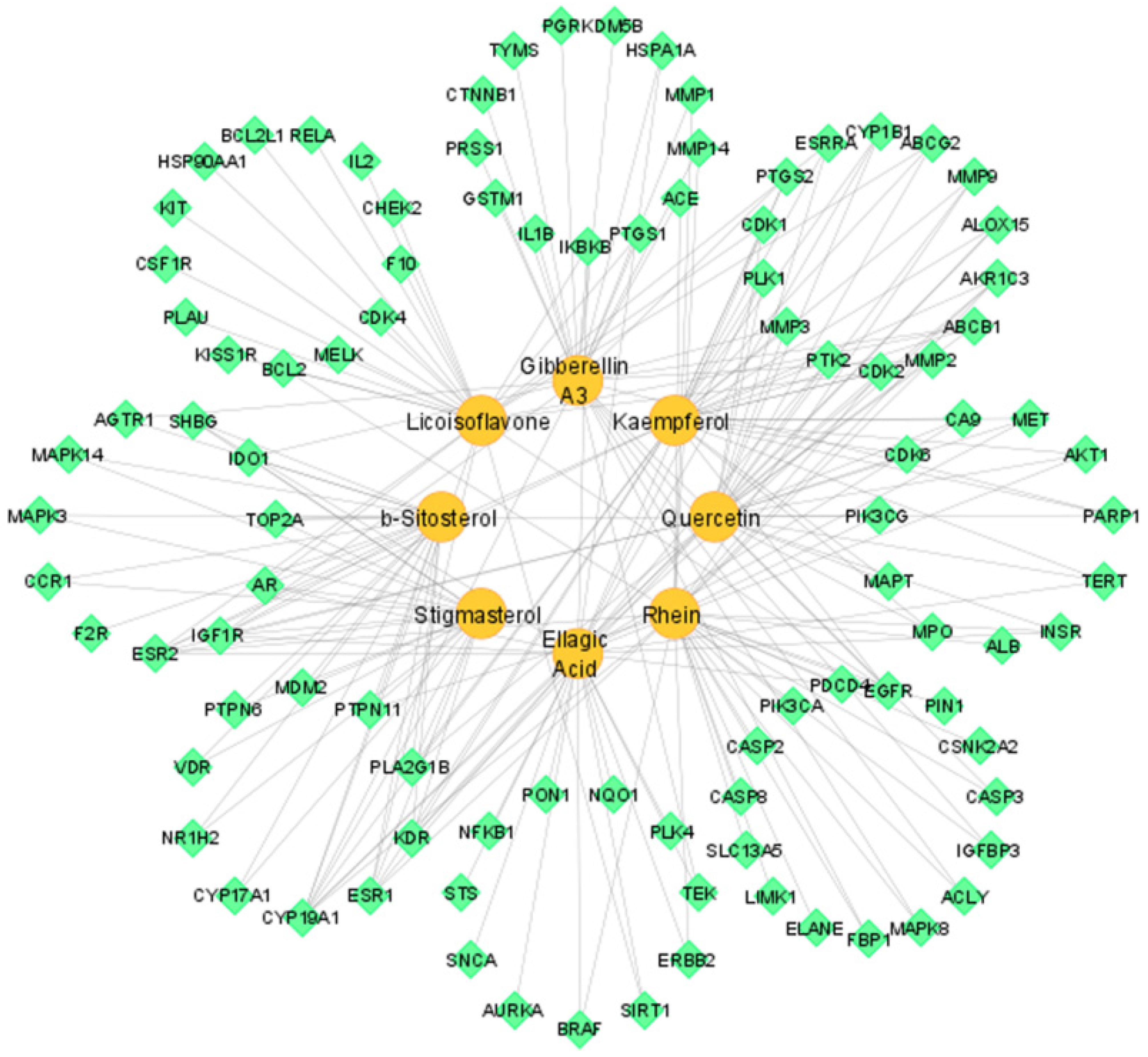 Pharmaceutics 14 01970 g003 Pharmaceutics 14 01970 g003