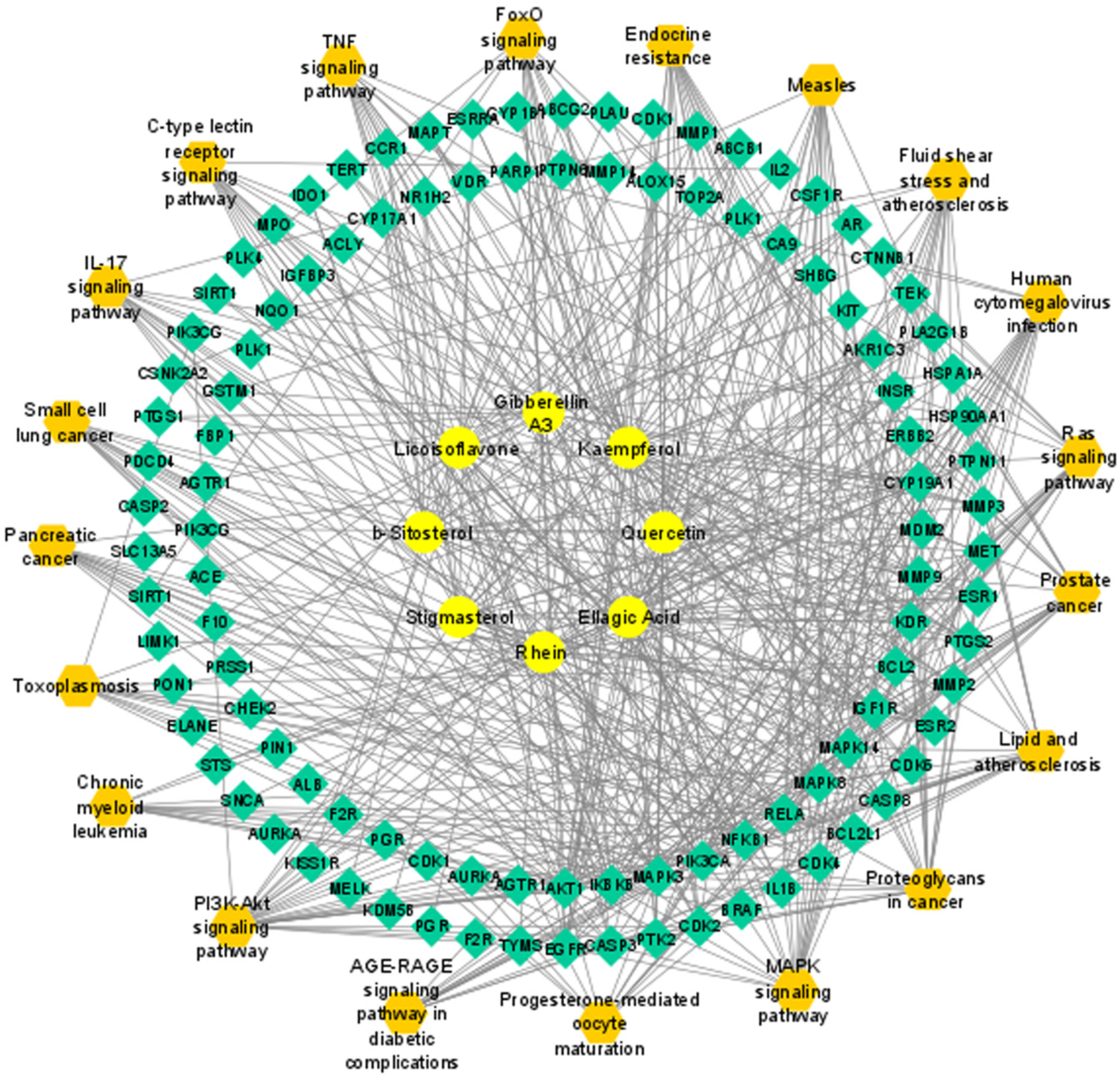 Pharmaceutics 14 01970 g008 Pharmaceutics 14 01970 g008