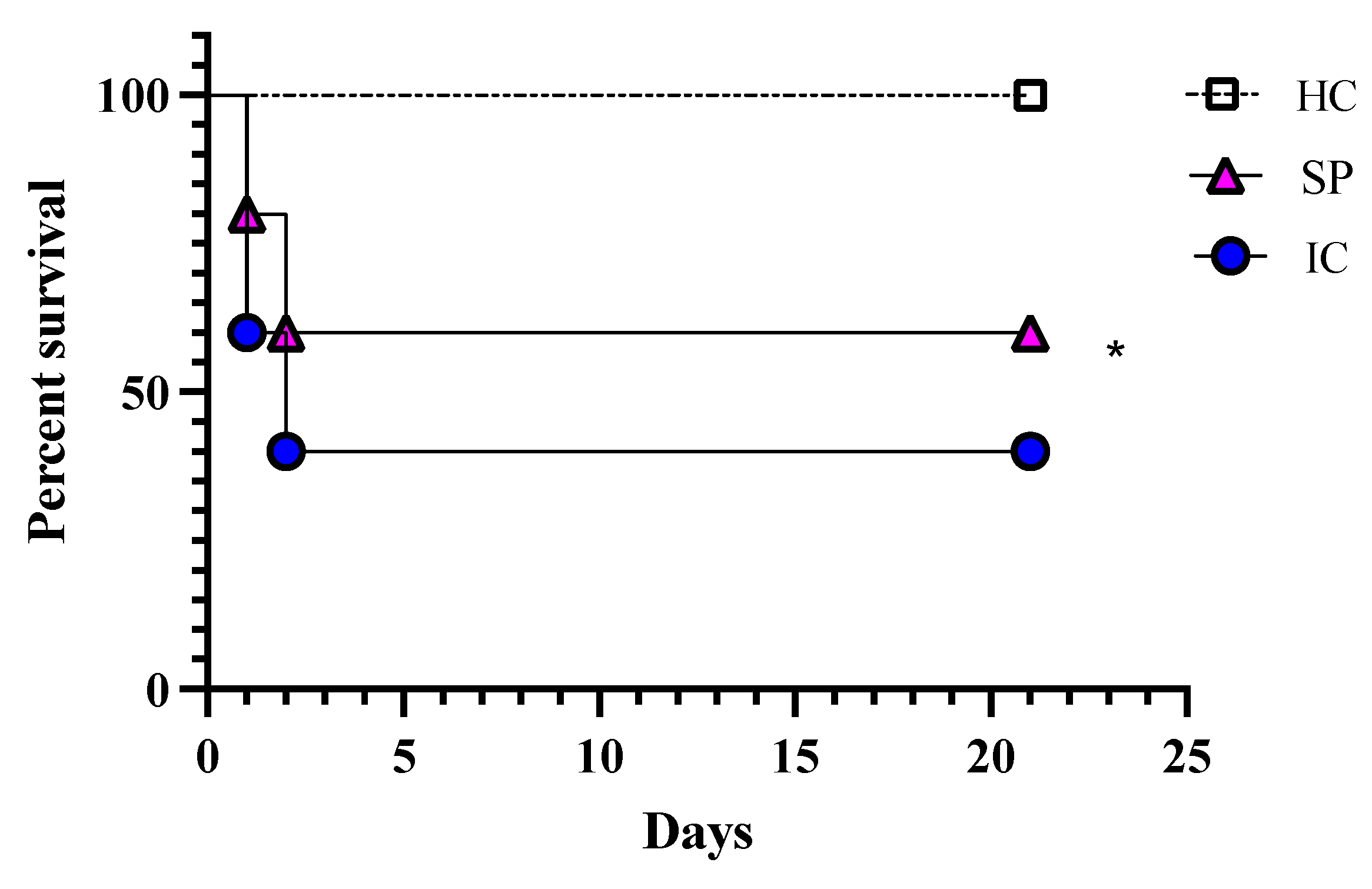 Pharmaceutics 14 01989 g005 Pharmaceutics 14 01989 g005