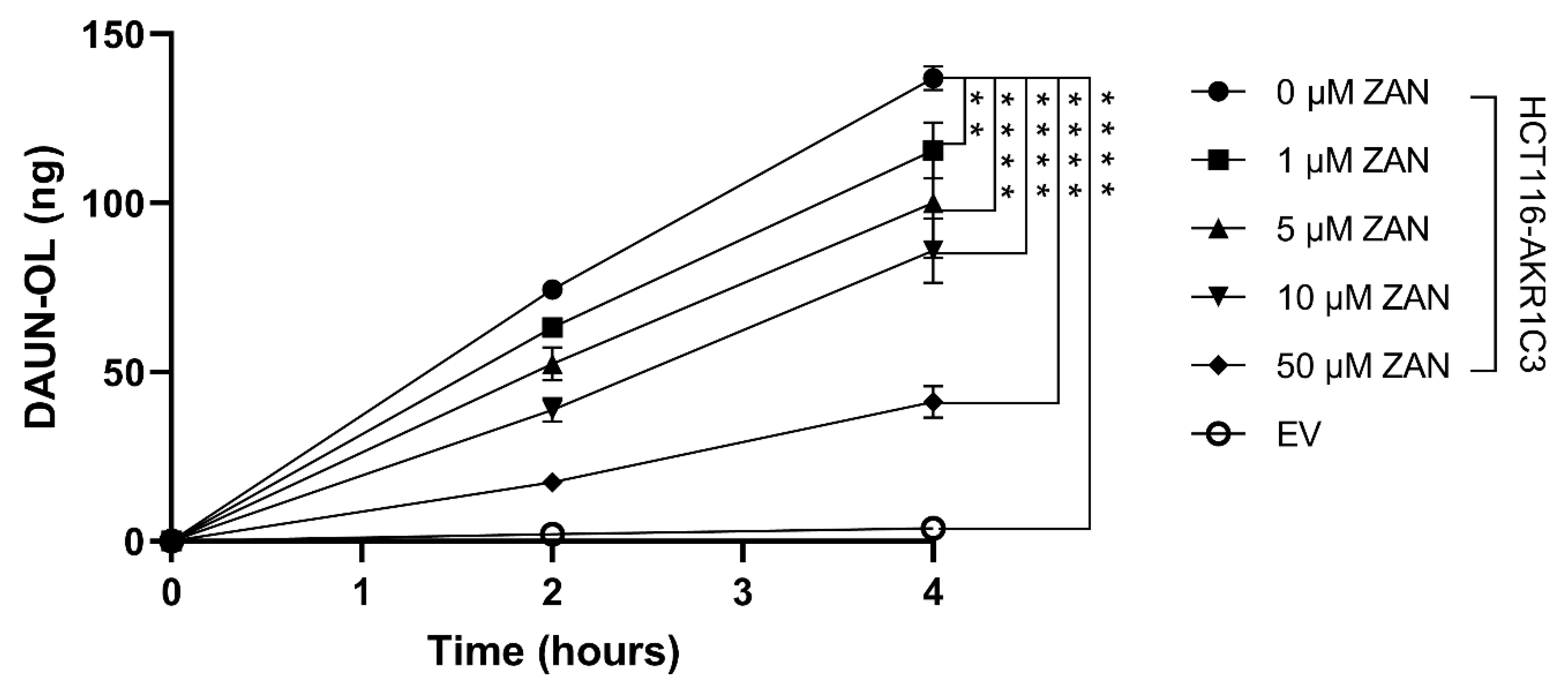 Pharmaceutics 14 01994 g002 Pharmaceutics 14 01994 g002
