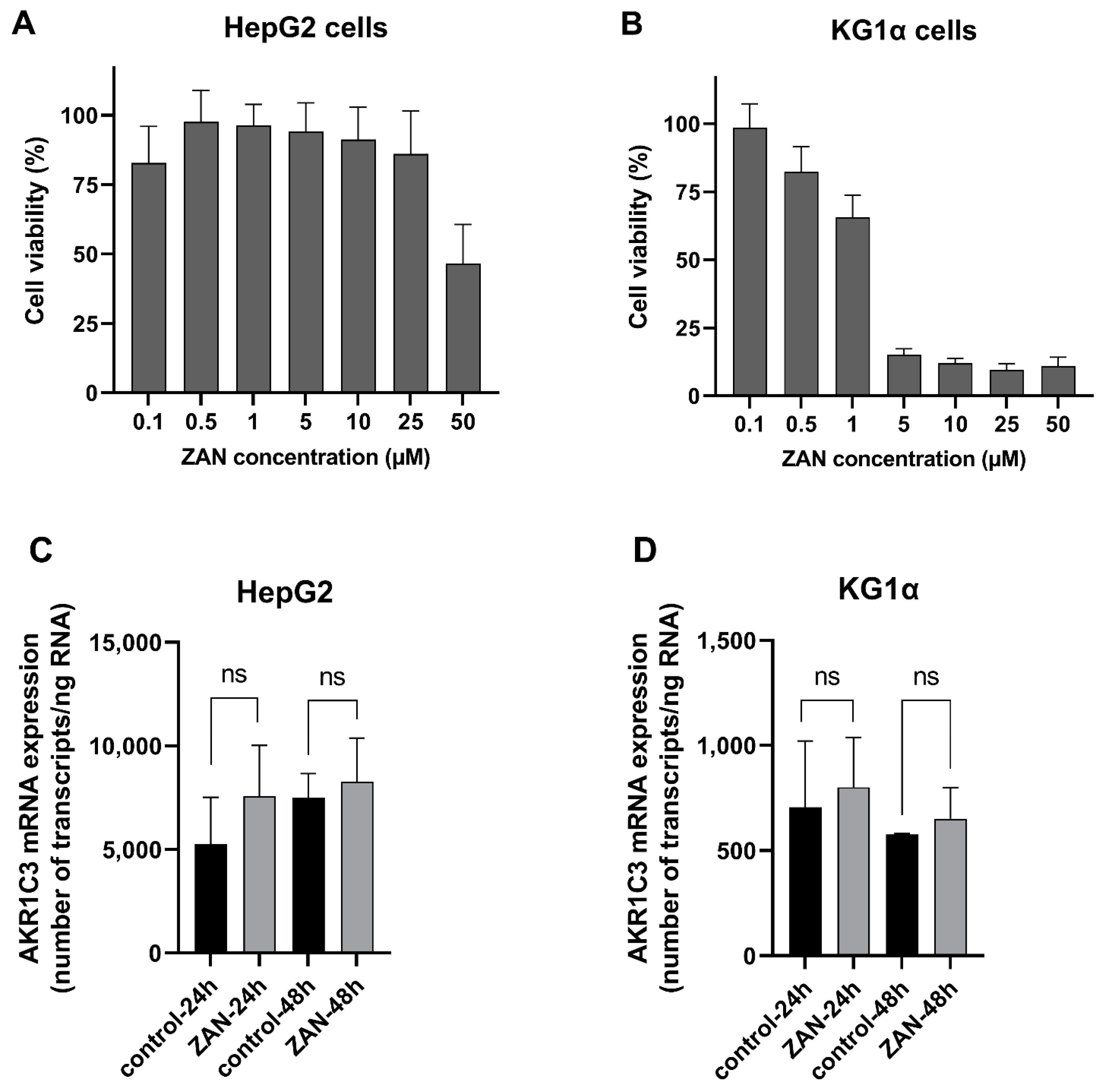 Pharmaceutics 14 01994 g006 Pharmaceutics 14 01994 g006