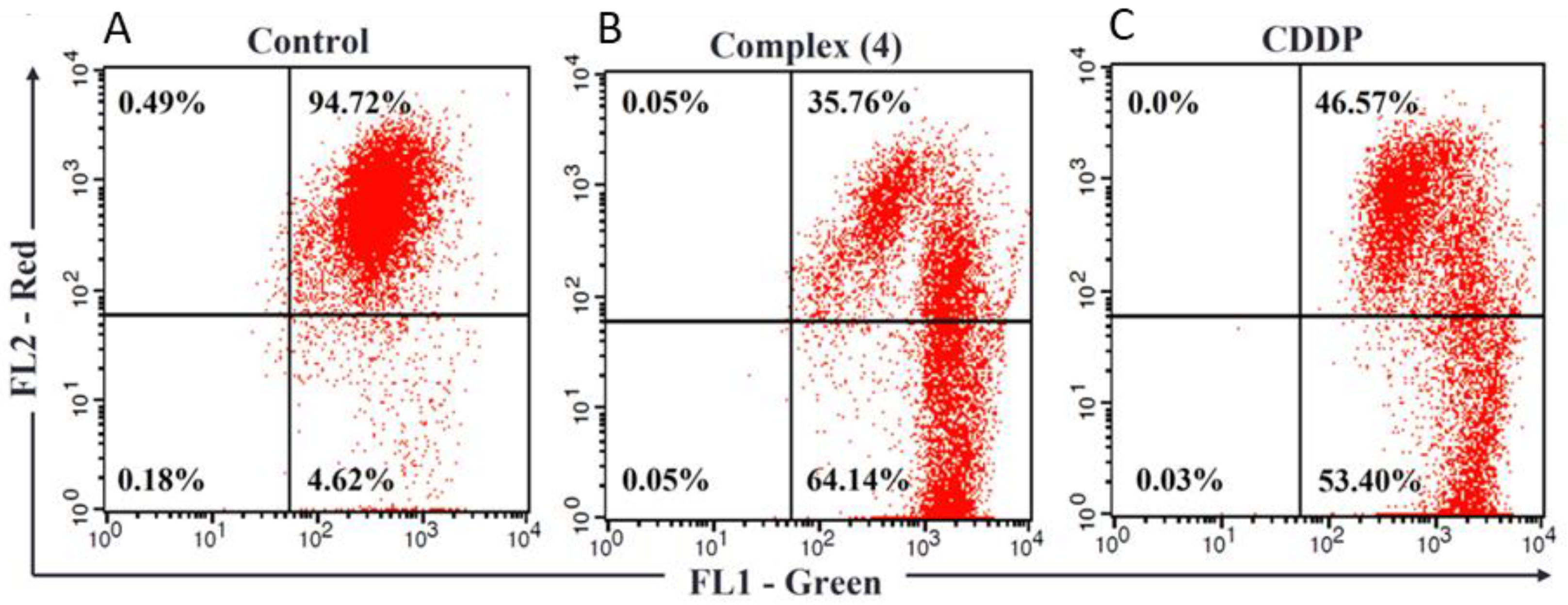 Pharmaceutics 14 02013 g002 Pharmaceutics 14 02013 g002
