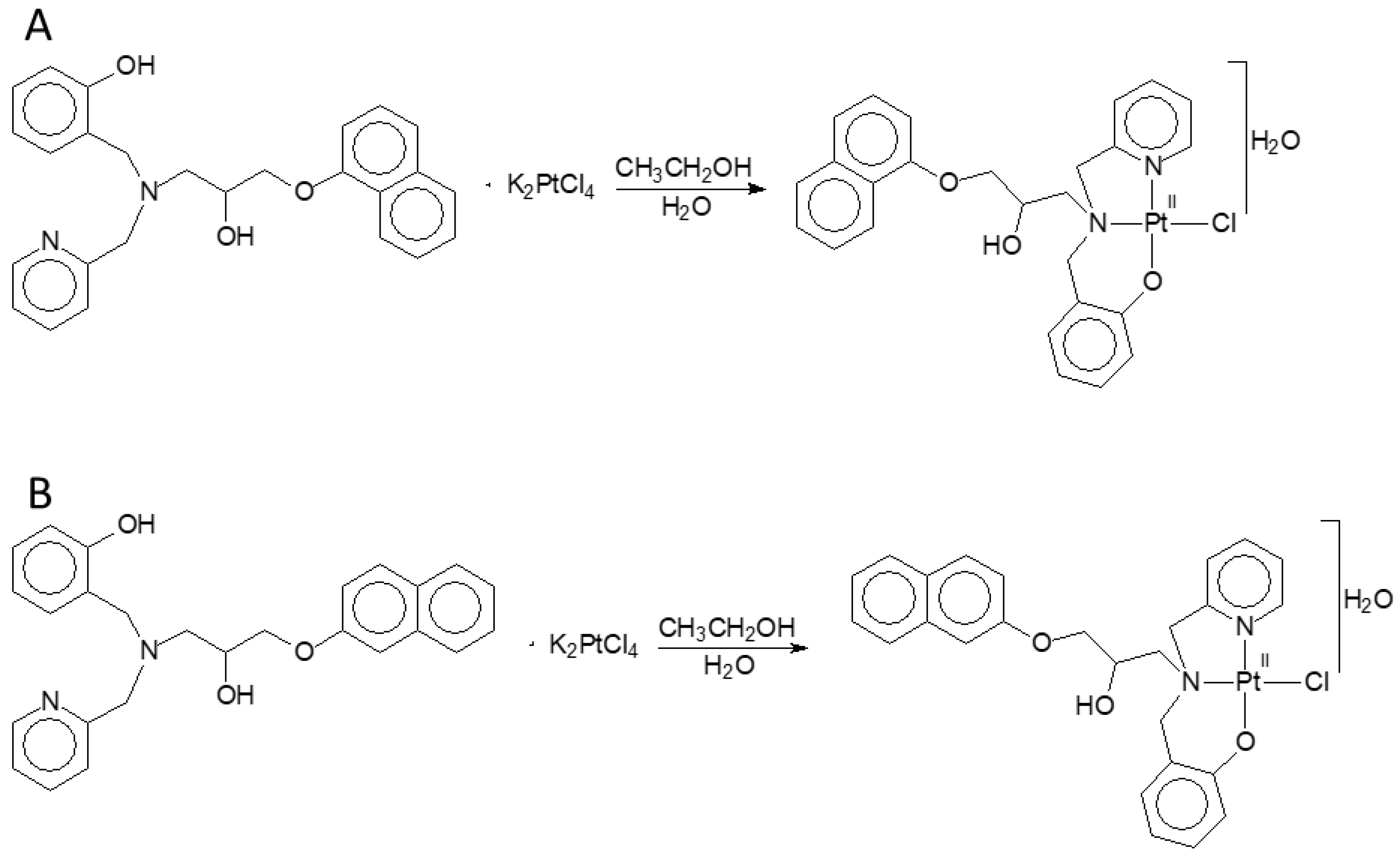 Pharmaceutics 14 02013 sch001 Pharmaceutics 14 02013 sch001