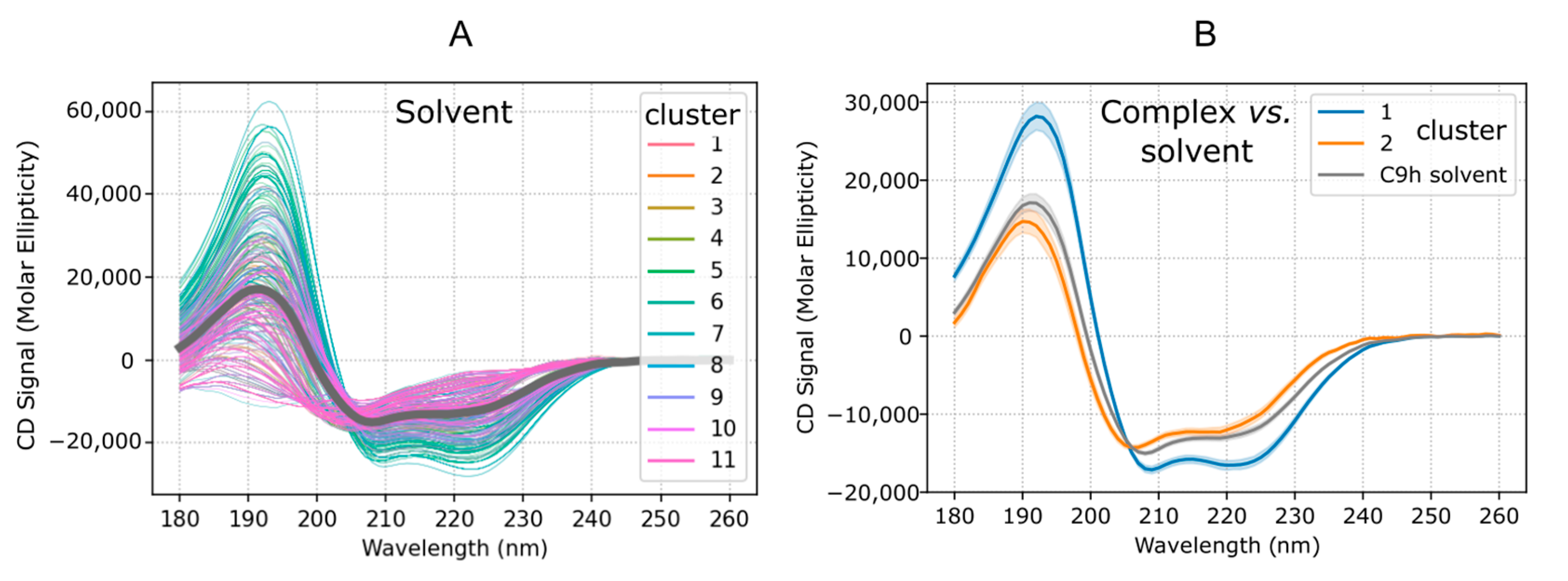 Pharmaceutics 14 02055 g003 Pharmaceutics 14 02055 g003