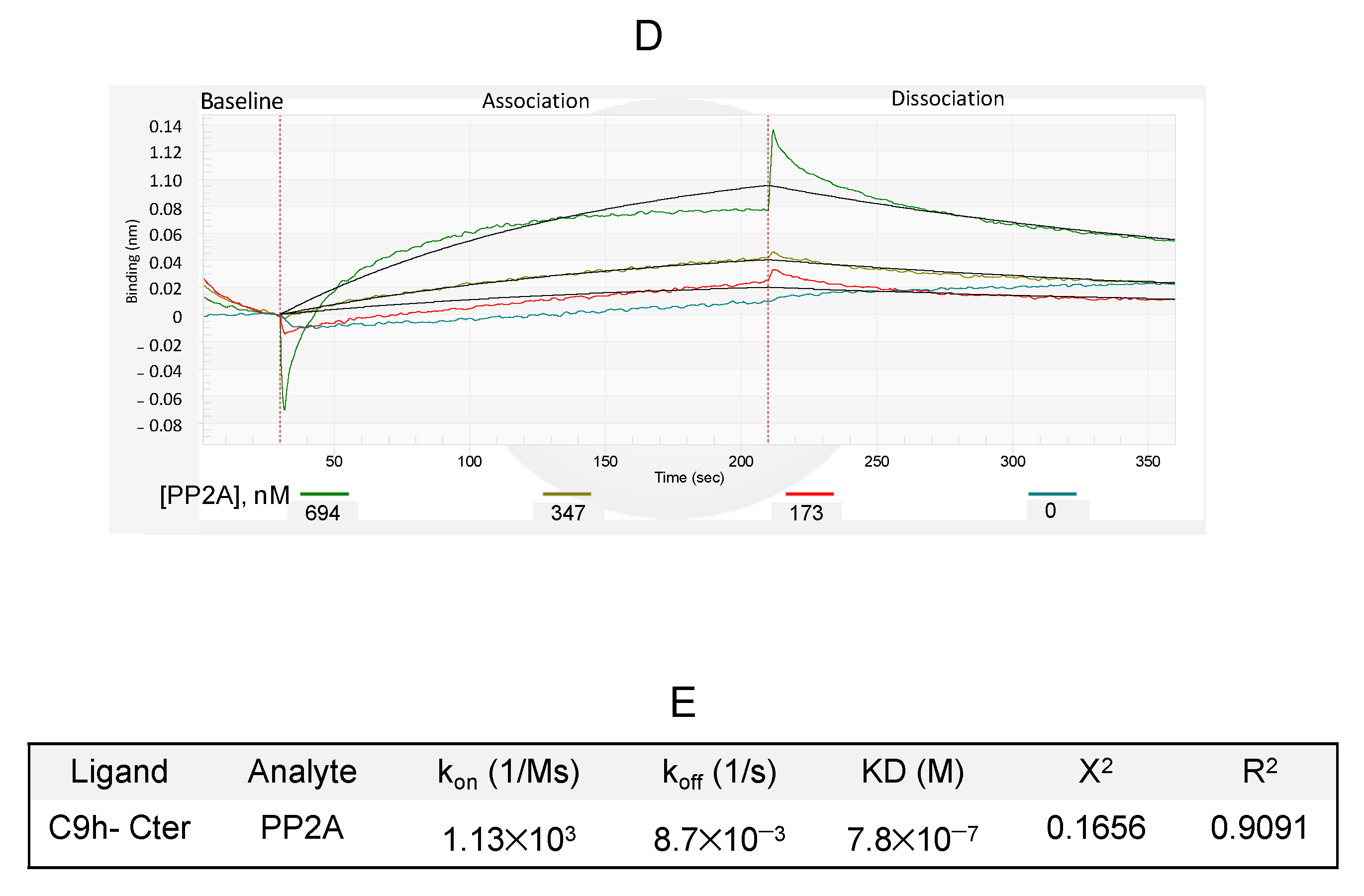 Pharmaceutics 14 02055 g006b Pharmaceutics 14 02055 g006b
