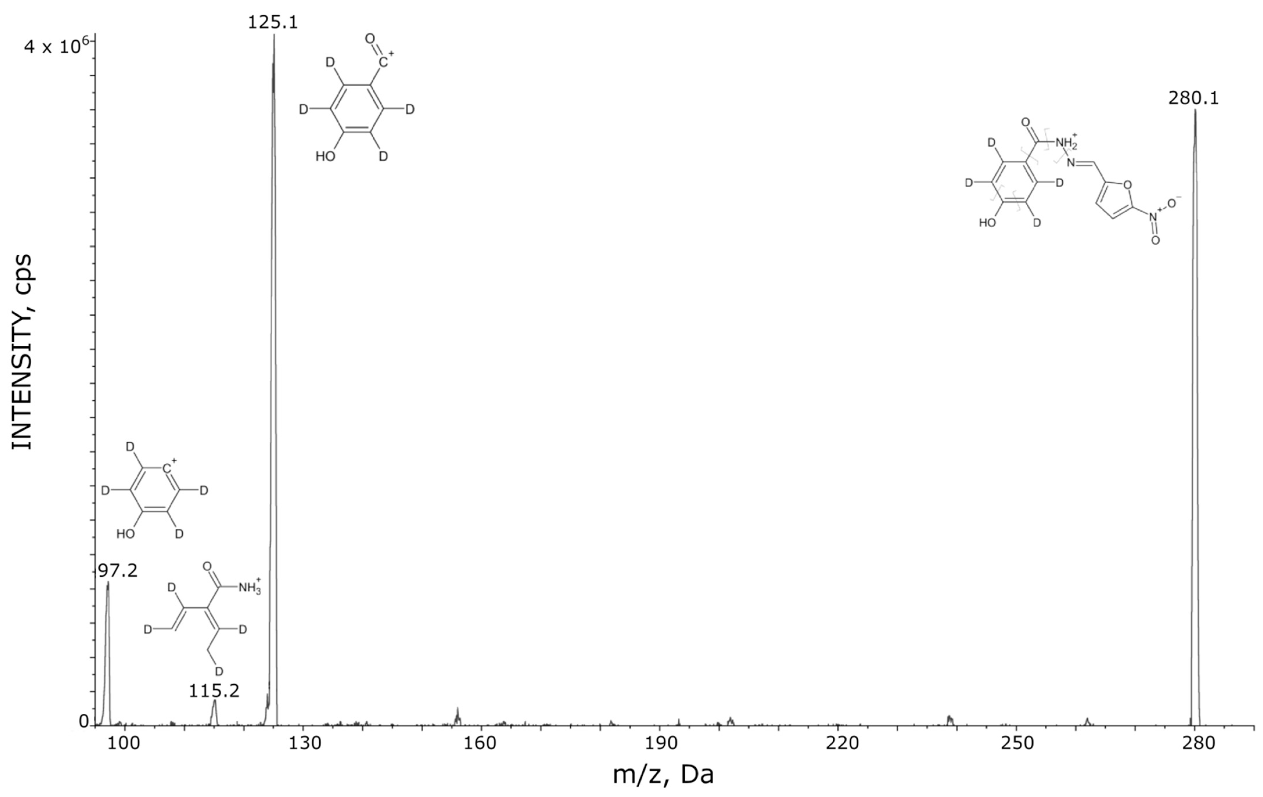 Pharmaceutics 14 02071 g001b Pharmaceutics 14 02071 g001b