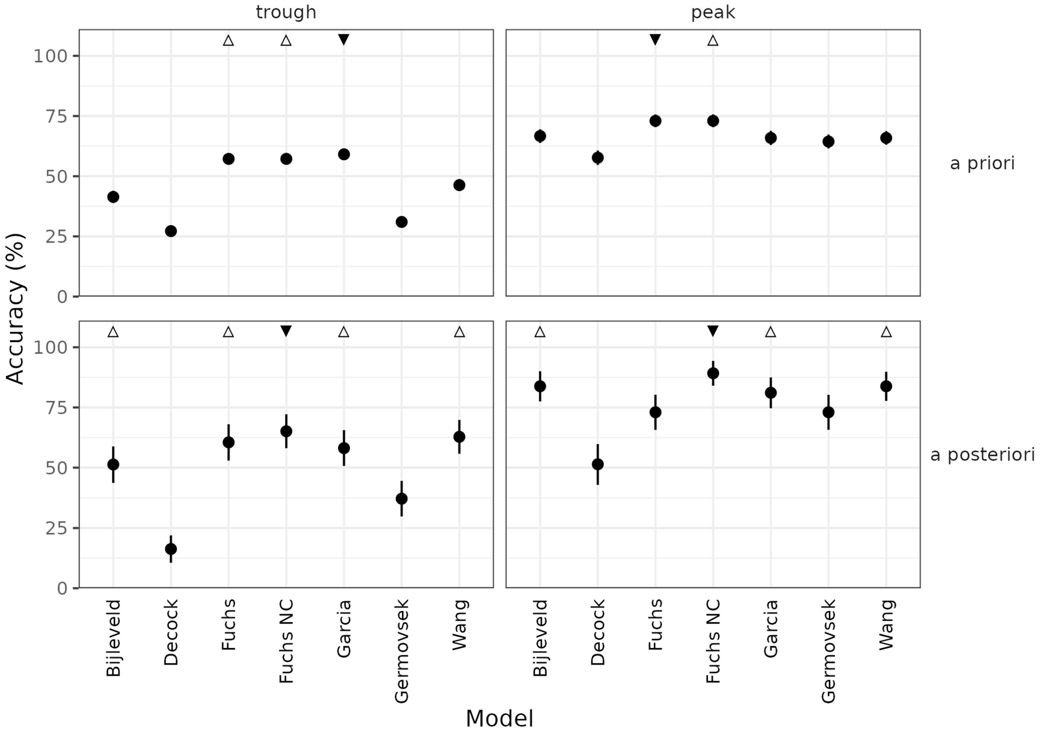 Pharmaceutics 14 02089 g005 Pharmaceutics 14 02089 g005