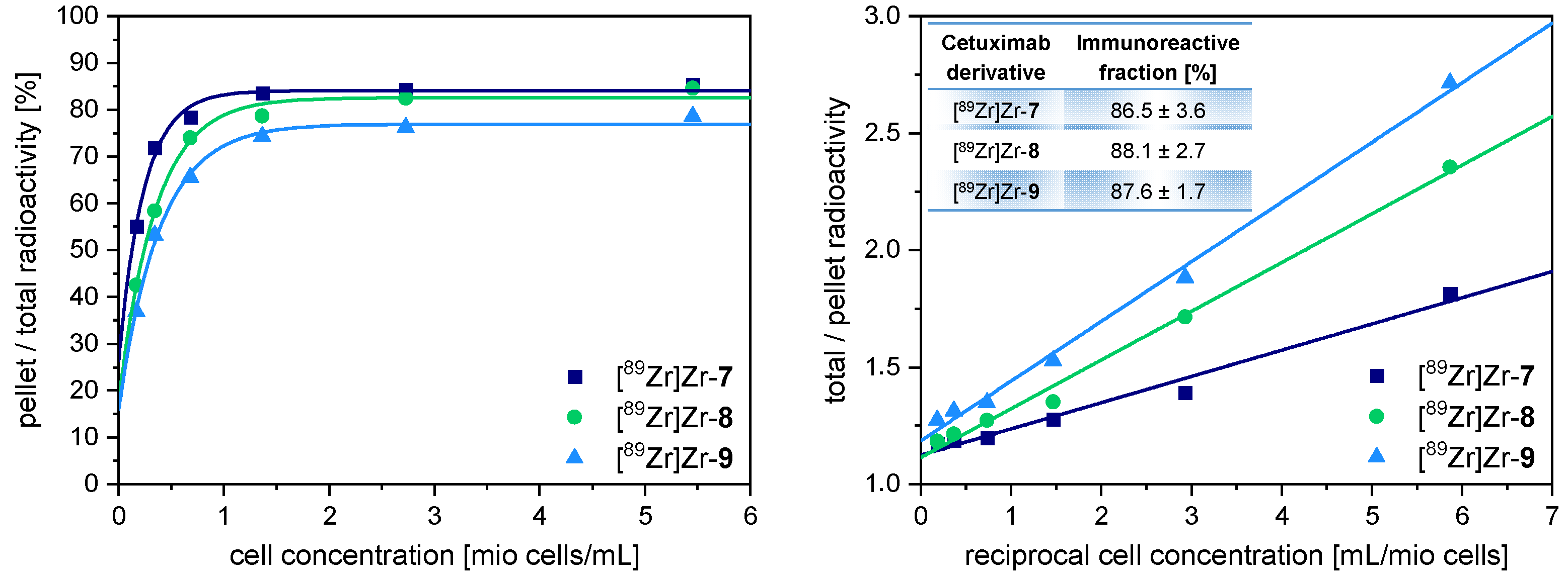 Pharmaceutics 14 02114 g005 Pharmaceutics 14 02114 g005
