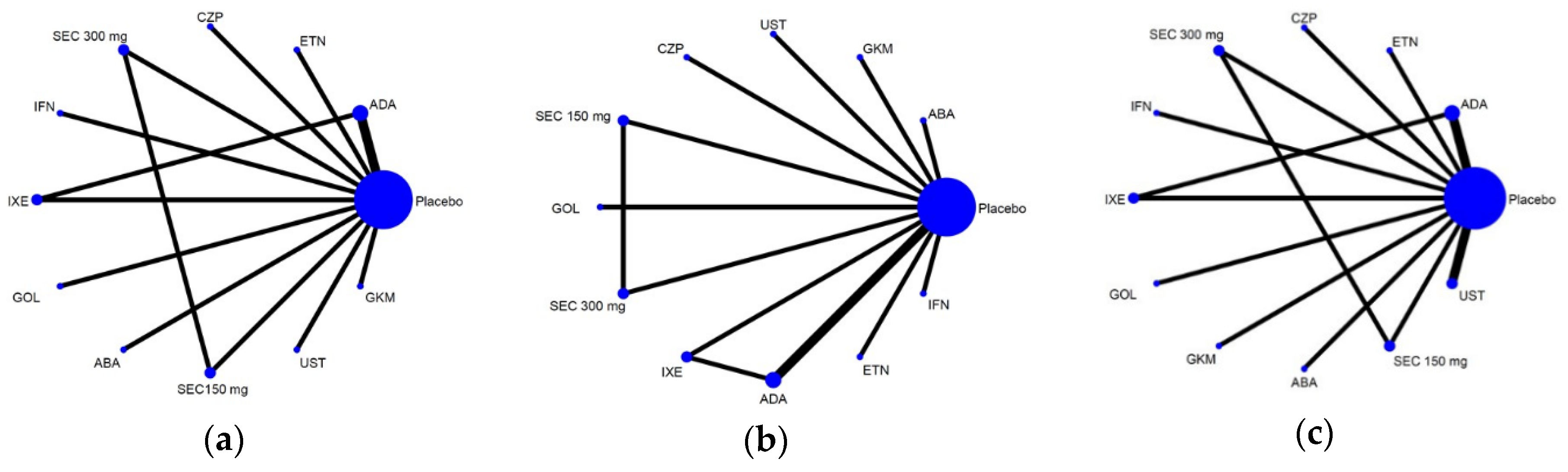 Pharmaceutics 14 02140 g002 Pharmaceutics 14 02140 g002