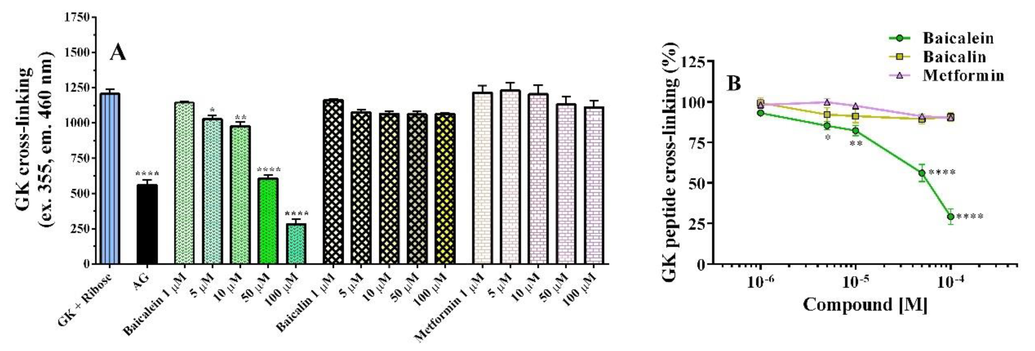 Pharmaceutics 14 02141 g004 Pharmaceutics 14 02141 g004