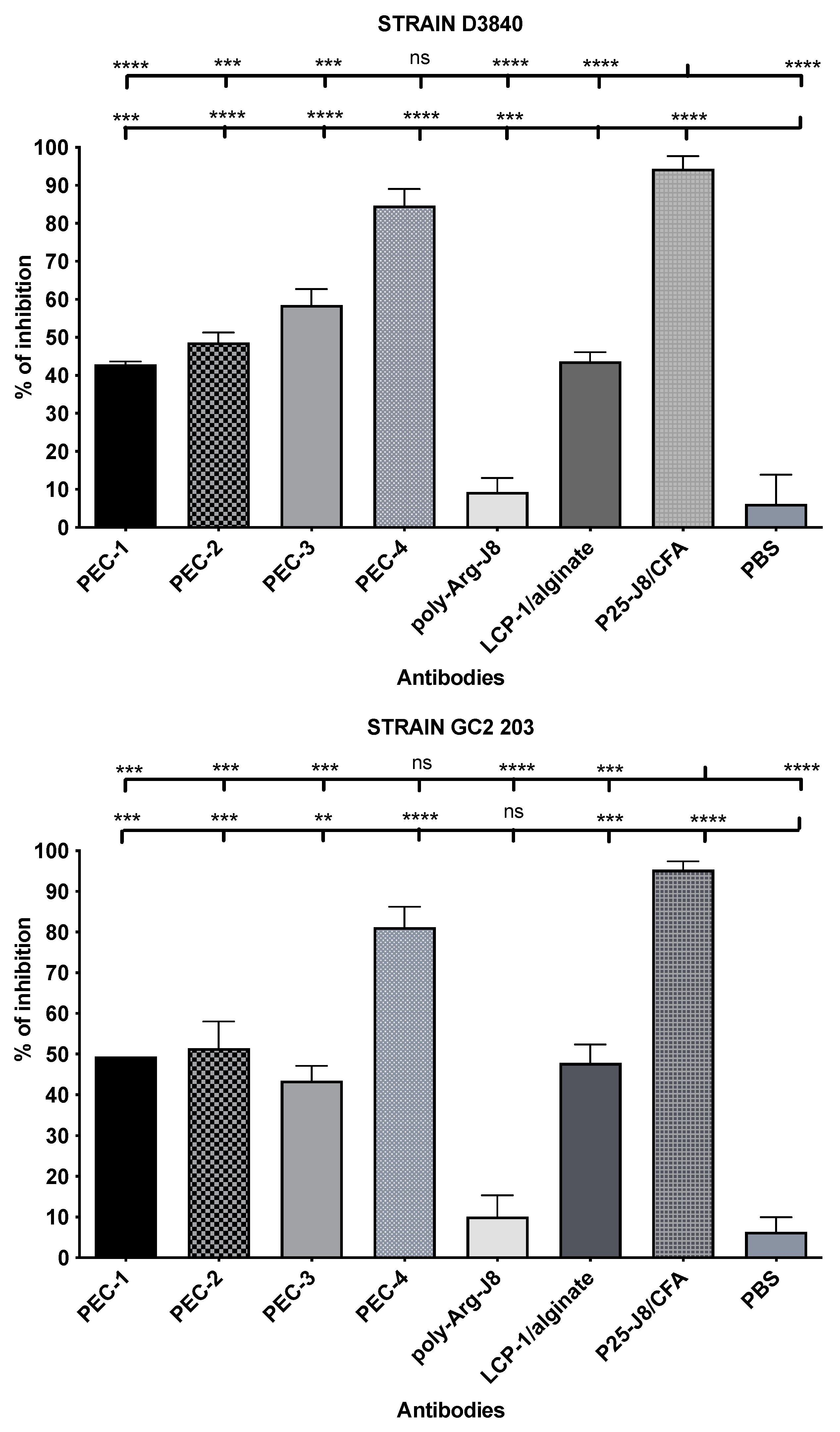 Pharmaceutics 14 02151 g003