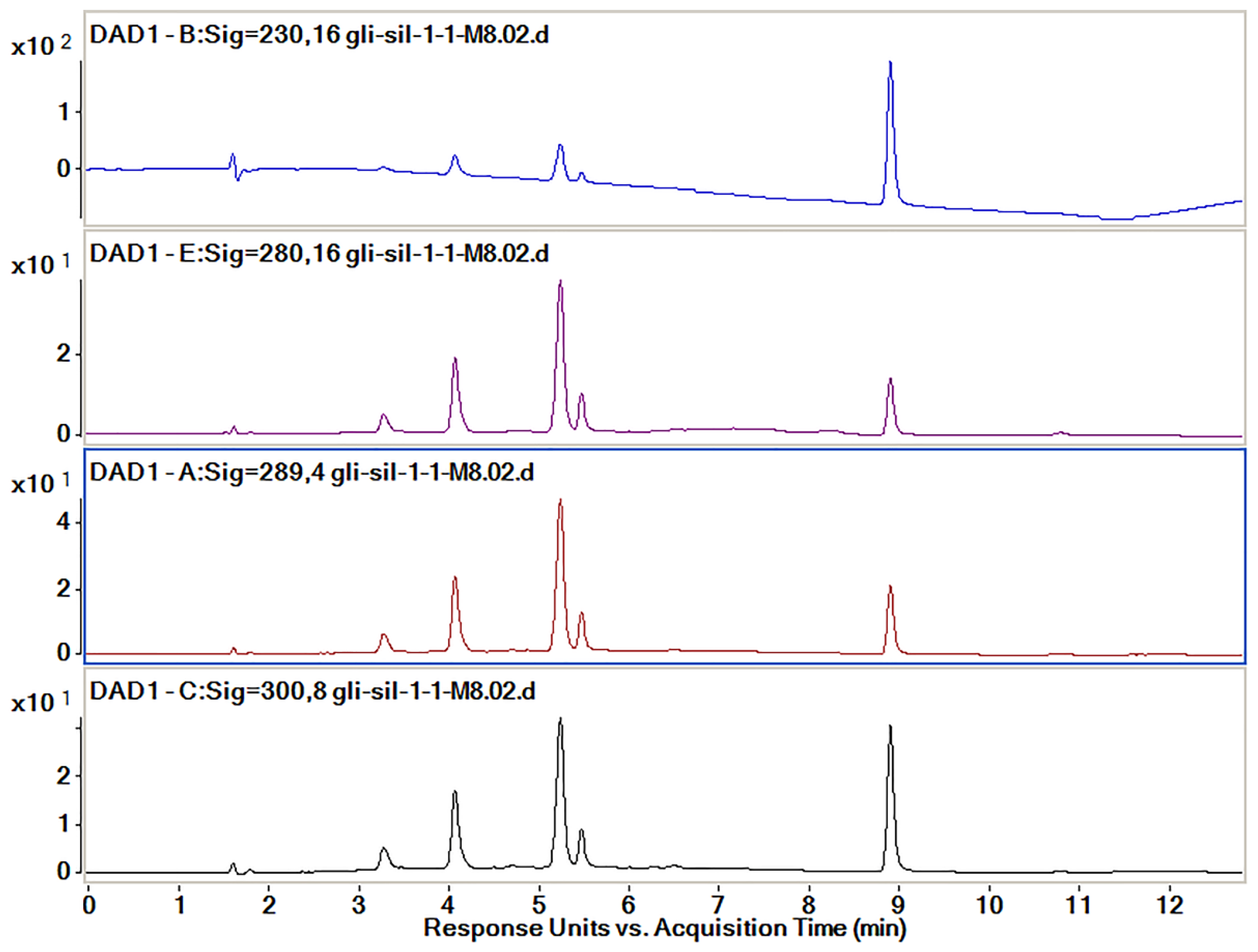 Pharmaceutics 14 02164 g008 Pharmaceutics 14 02164 g008