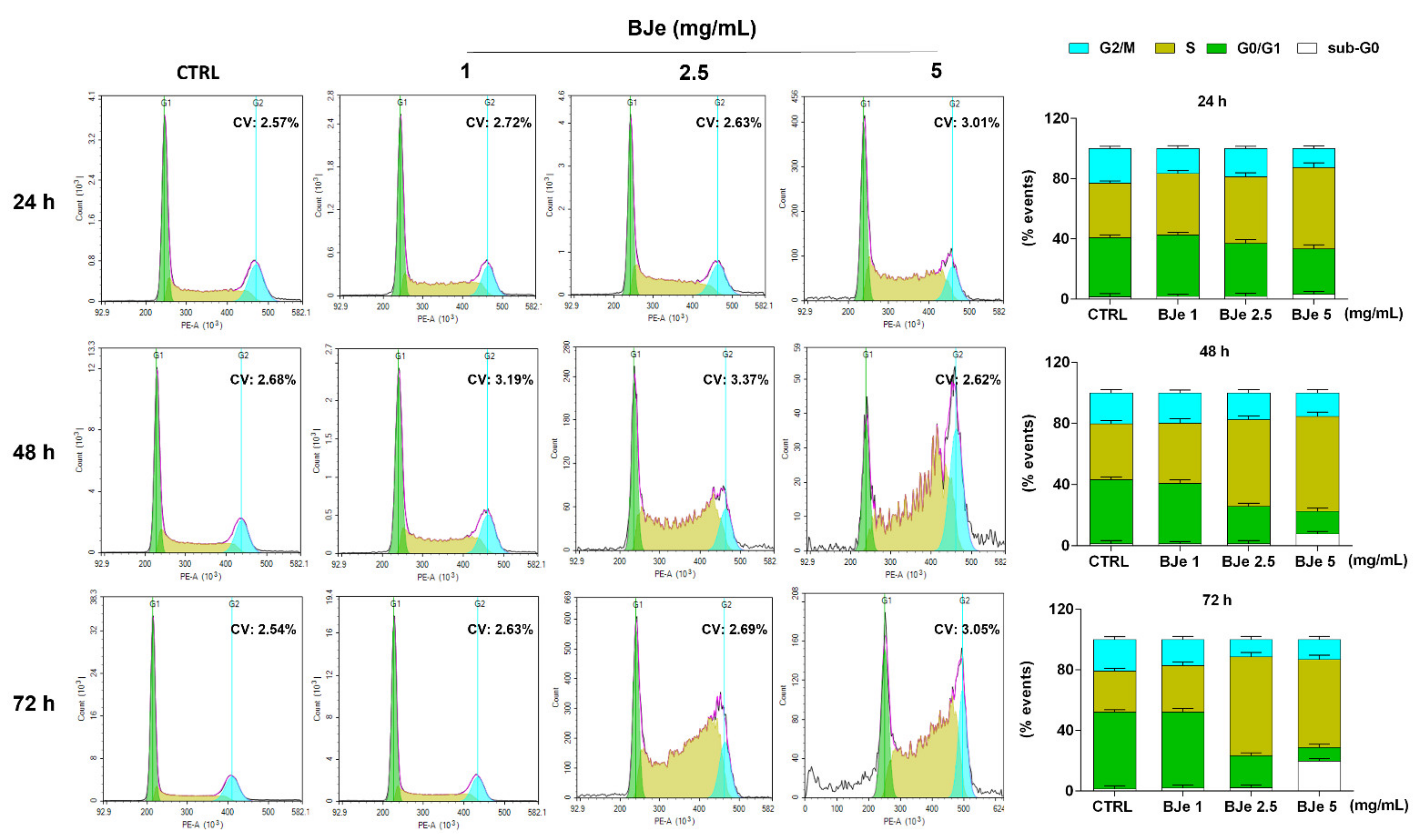 Pharmaceutics 14 02168 g004