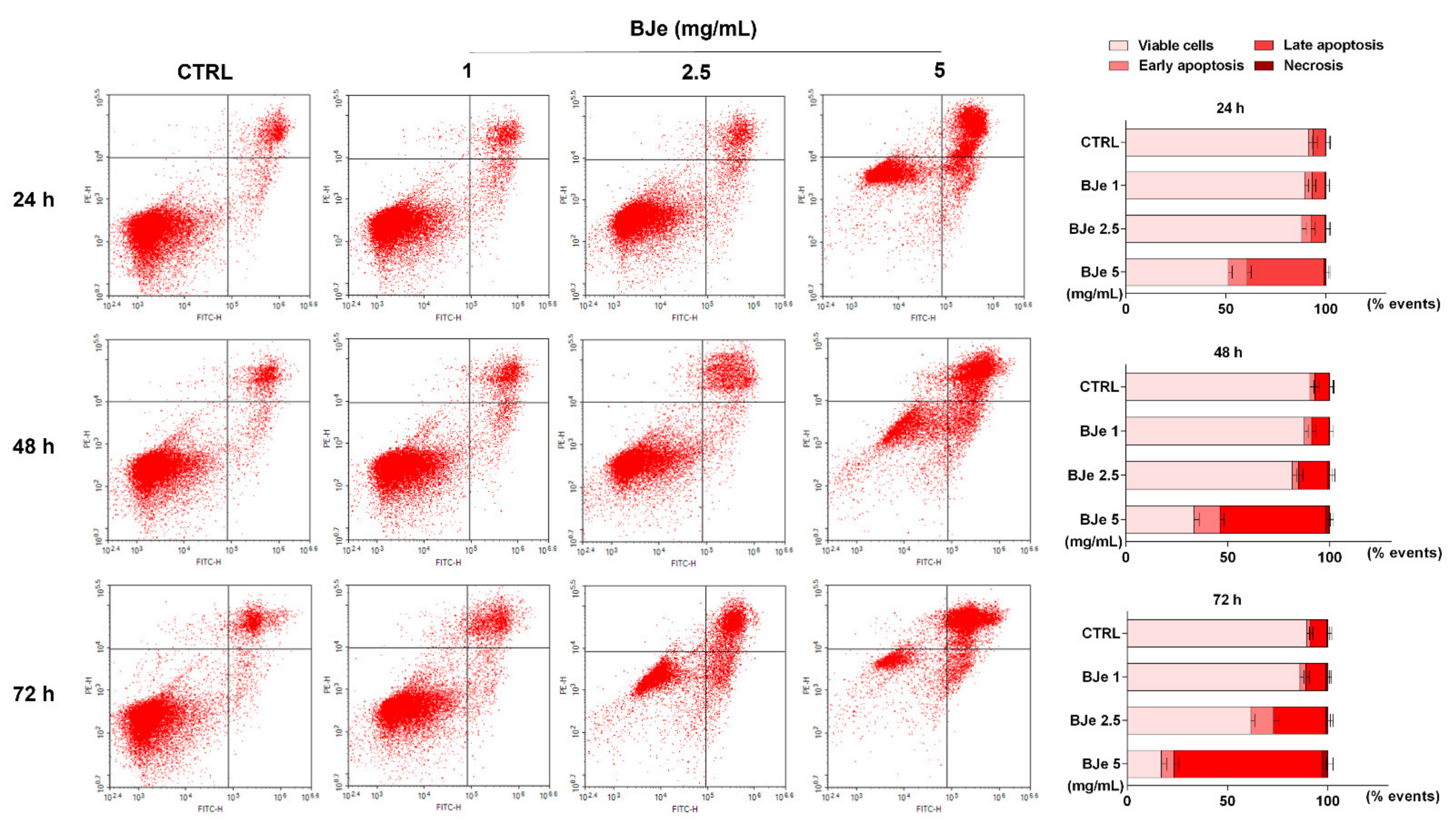Pharmaceutics 14 02168 g005