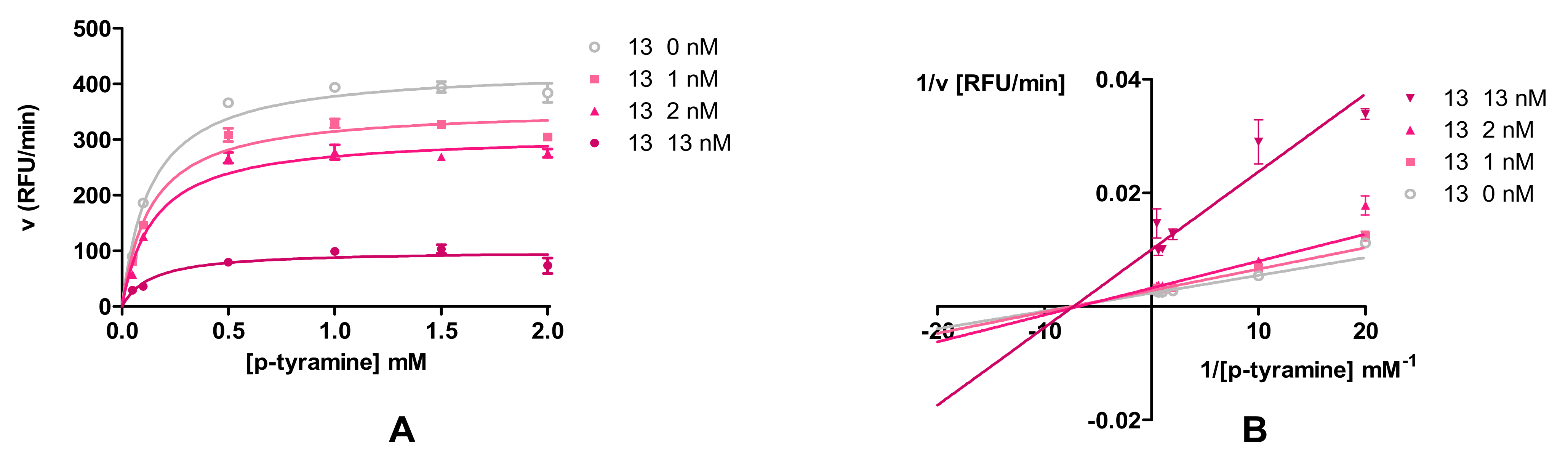 Pharmaceutics 14 02187 g004 Pharmaceutics 14 02187 g004