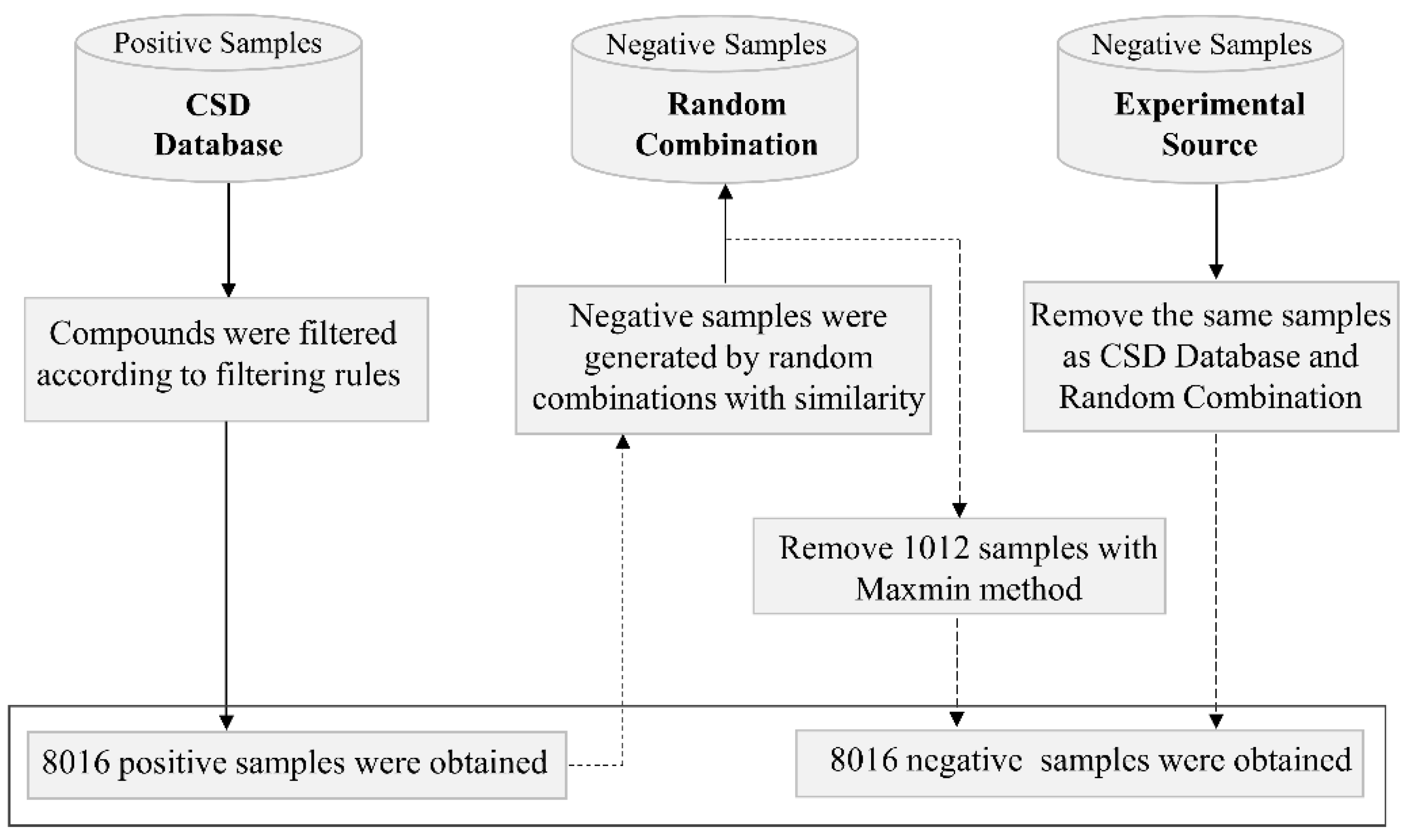 Pharmaceutics 14 02198 g001