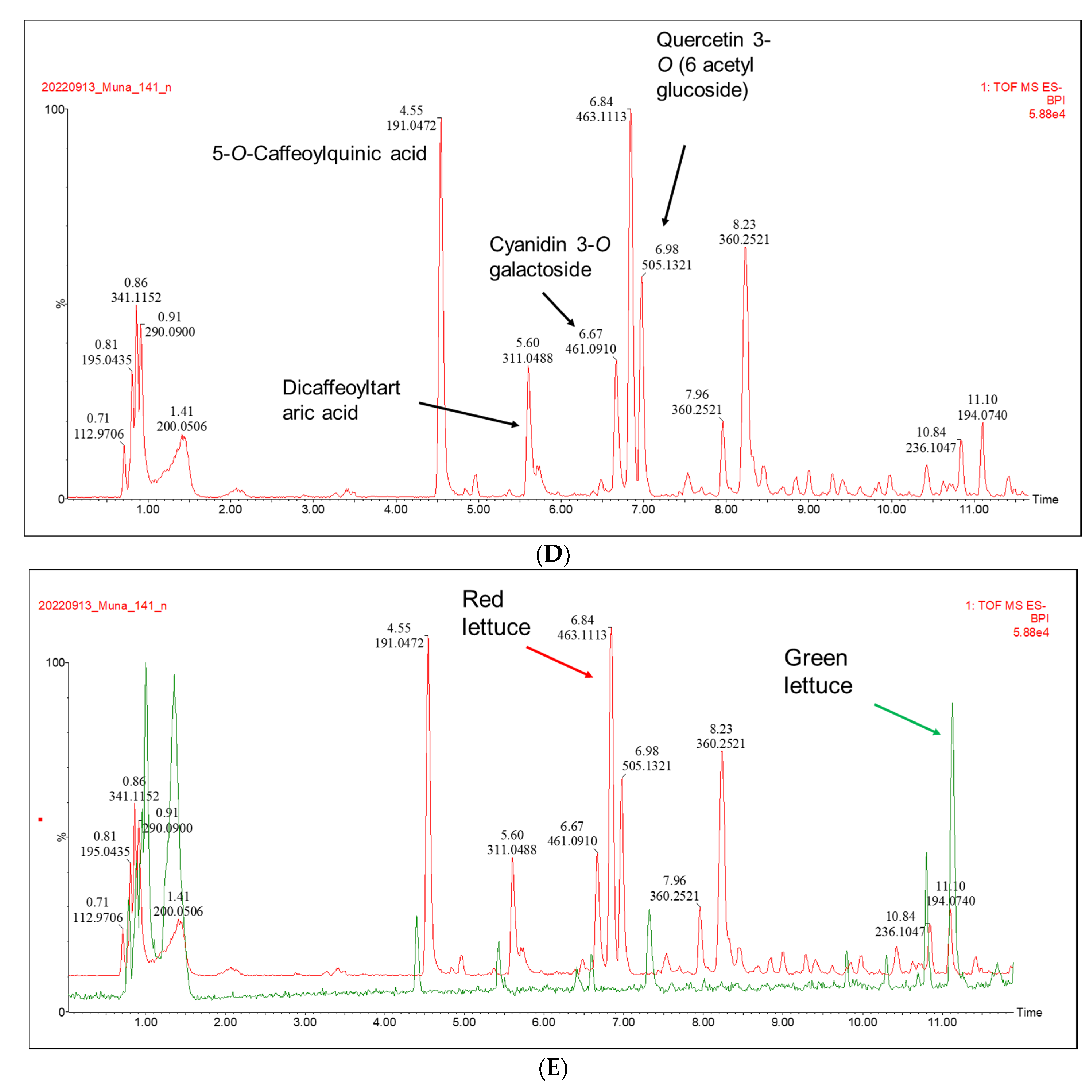Pharmaceutics 14 02267 g002b Pharmaceutics 14 02267 g002b