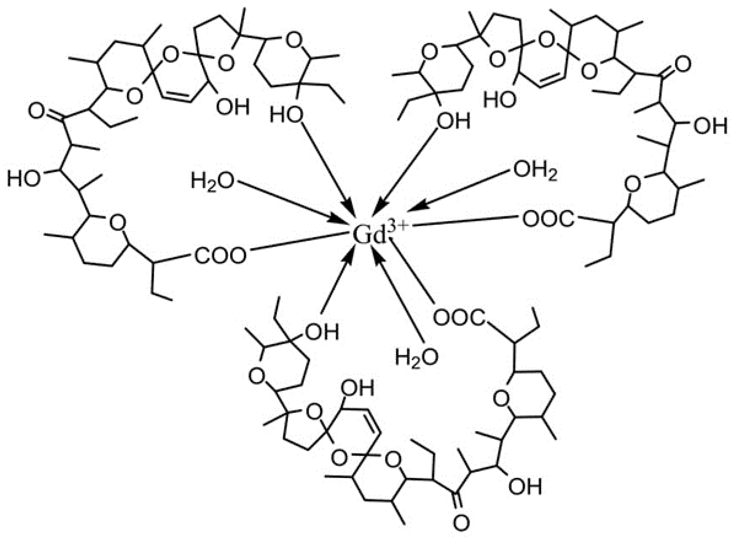 Pharmaceutics 14 02319 g009