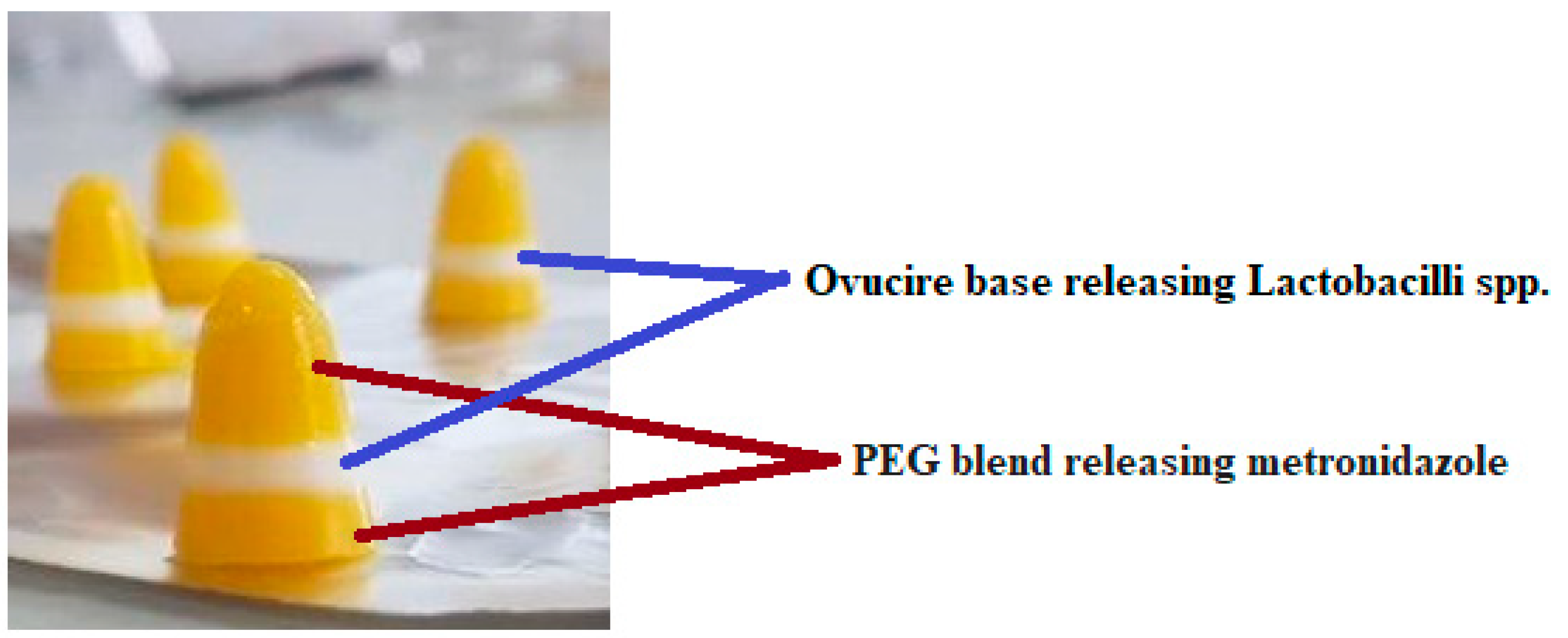 Pharmaceutics 14 02337 g003 Pharmaceutics 14 02337 g003