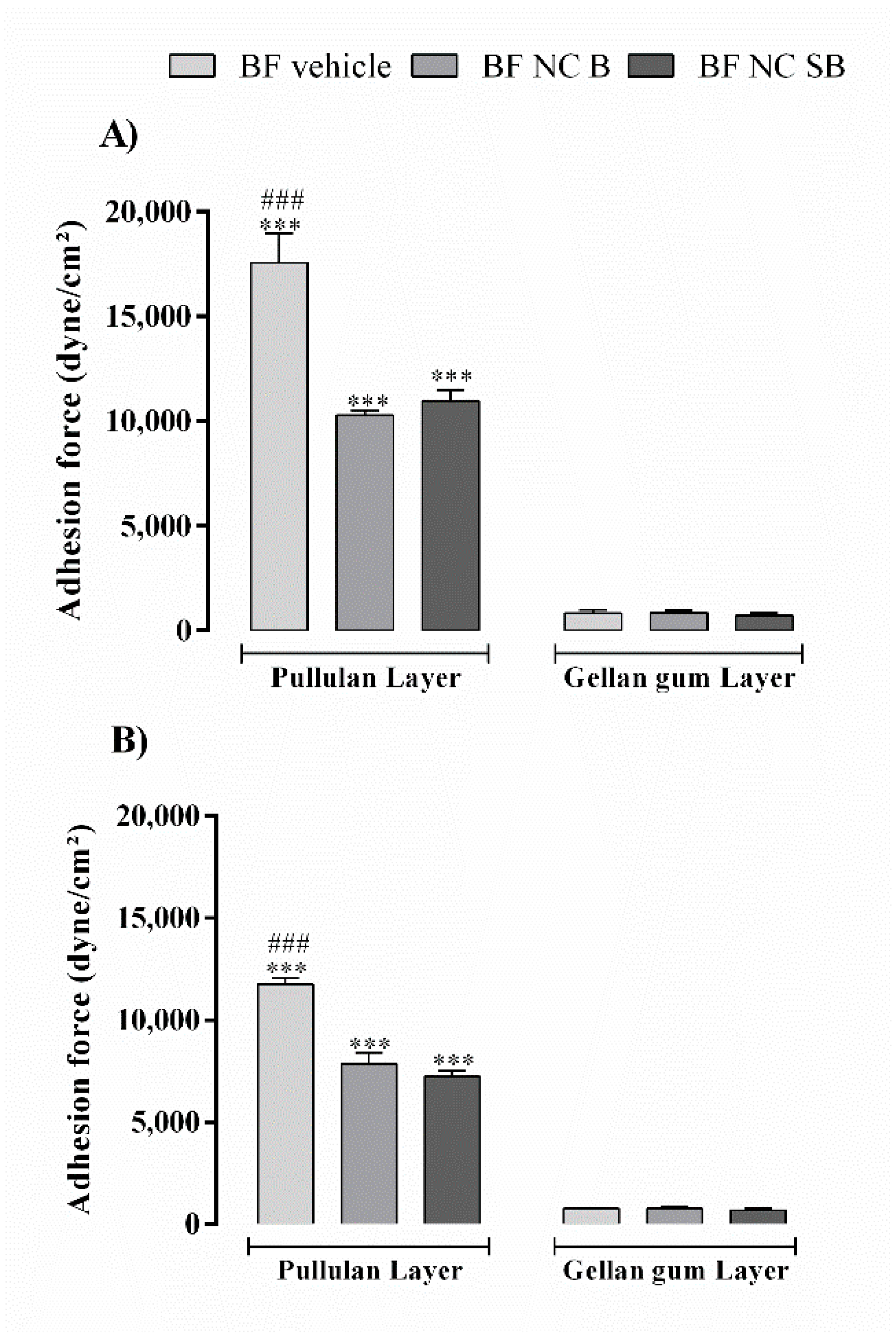 Pharmaceutics 14 02352 g002