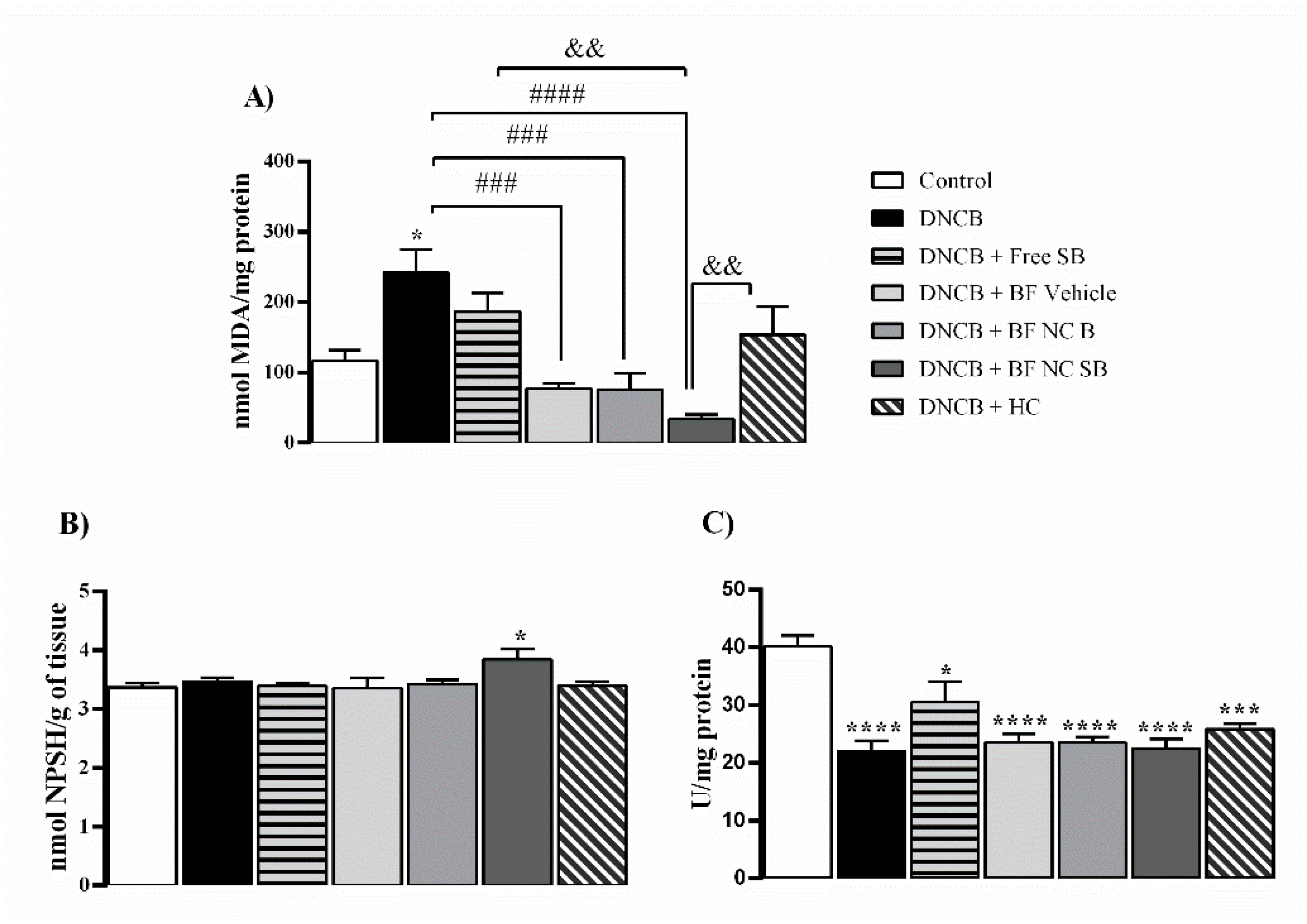Pharmaceutics 14 02352 g009