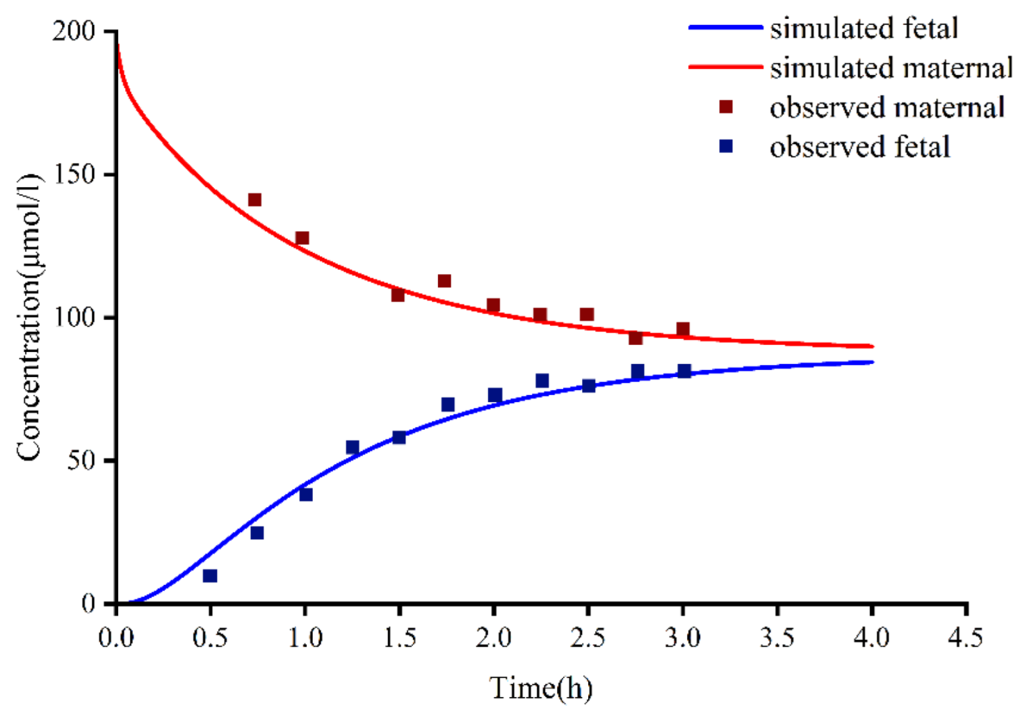 Pharmaceutics 14 02367 g005 Pharmaceutics 14 02367 g005