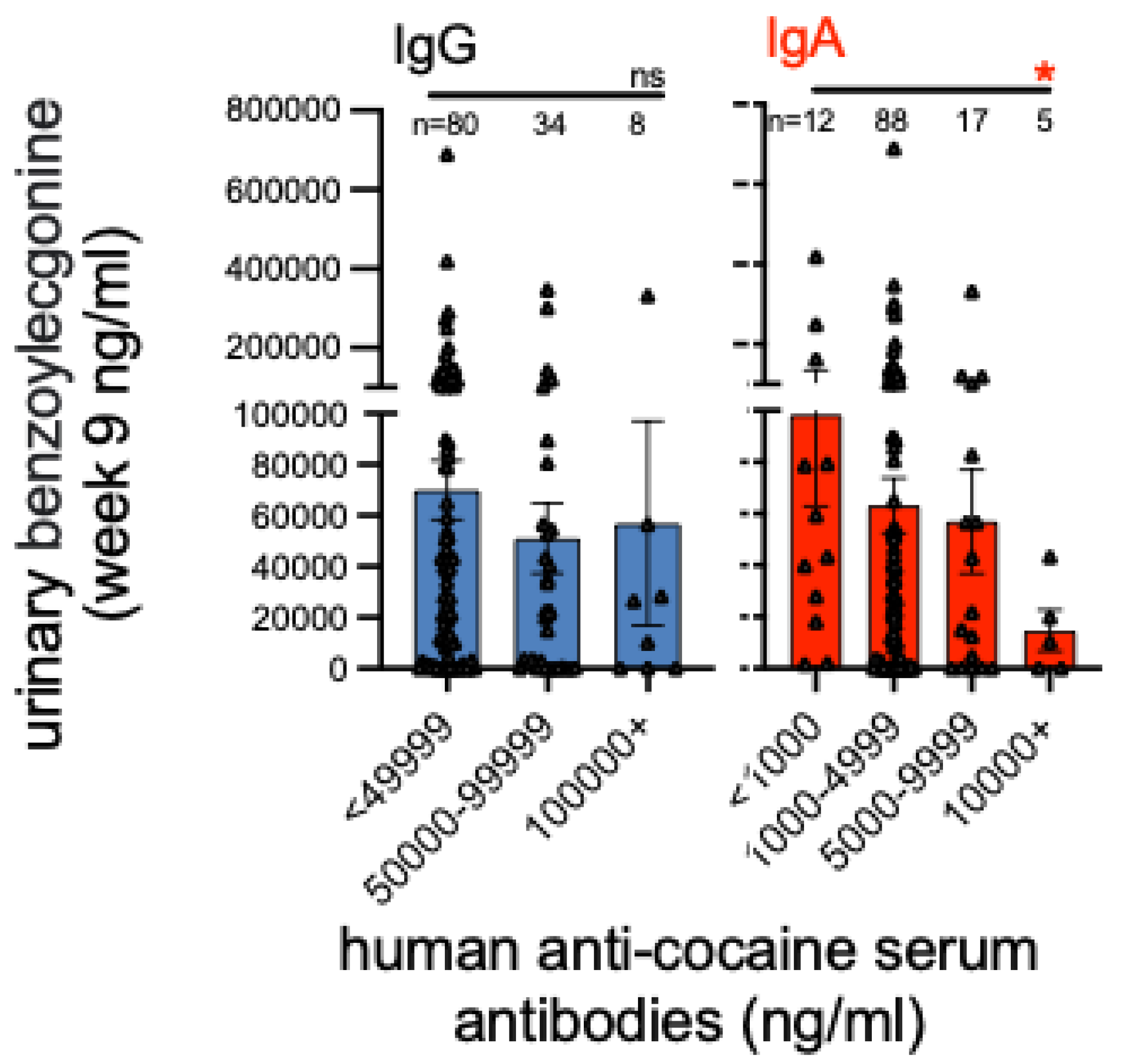 Pharmaceutics 14 02368 g001 Pharmaceutics 14 02368 g001