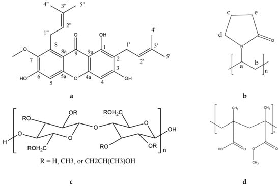 PC-BA-FBA-20 Test Valid