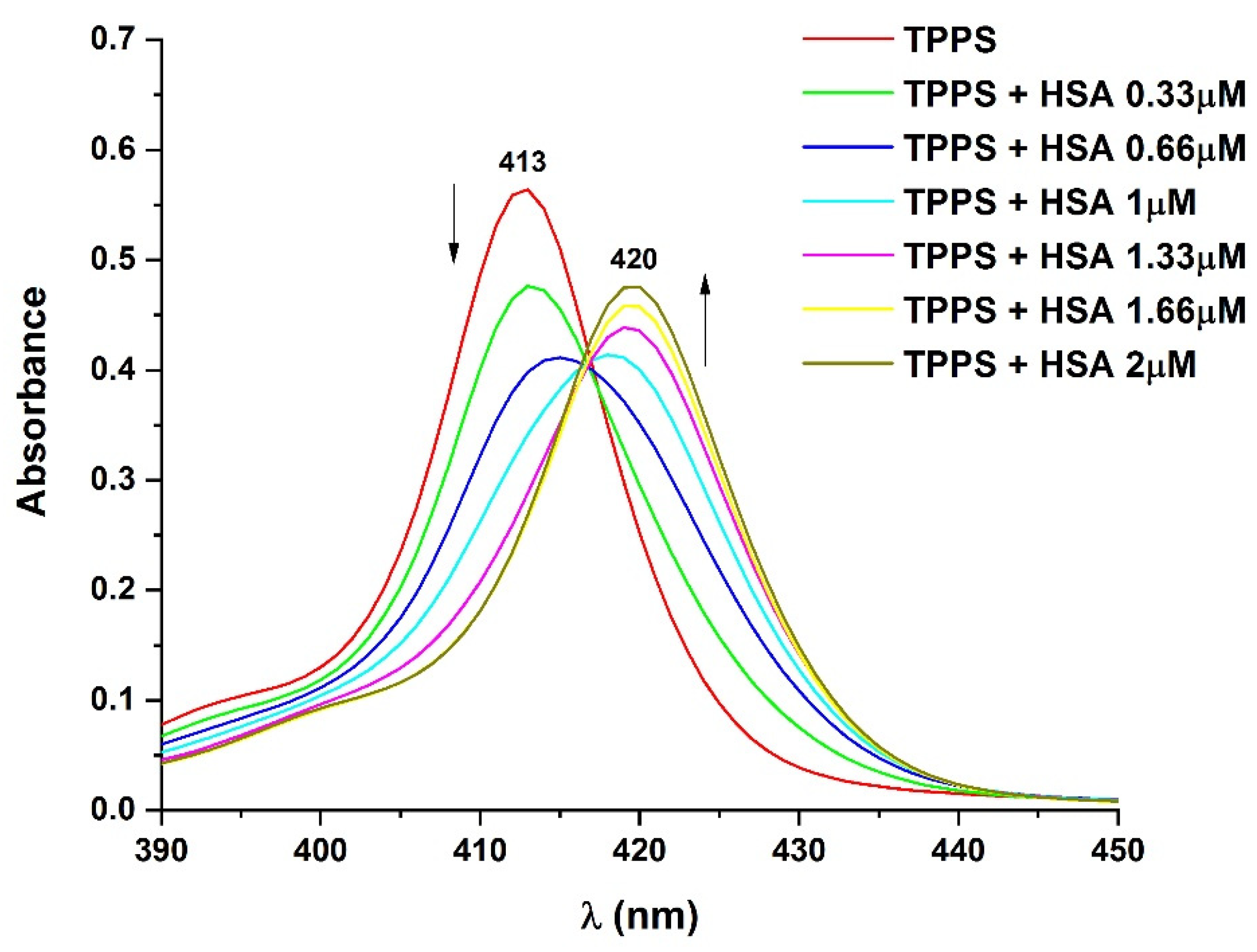 Pharmaceutics 14 02390 g002