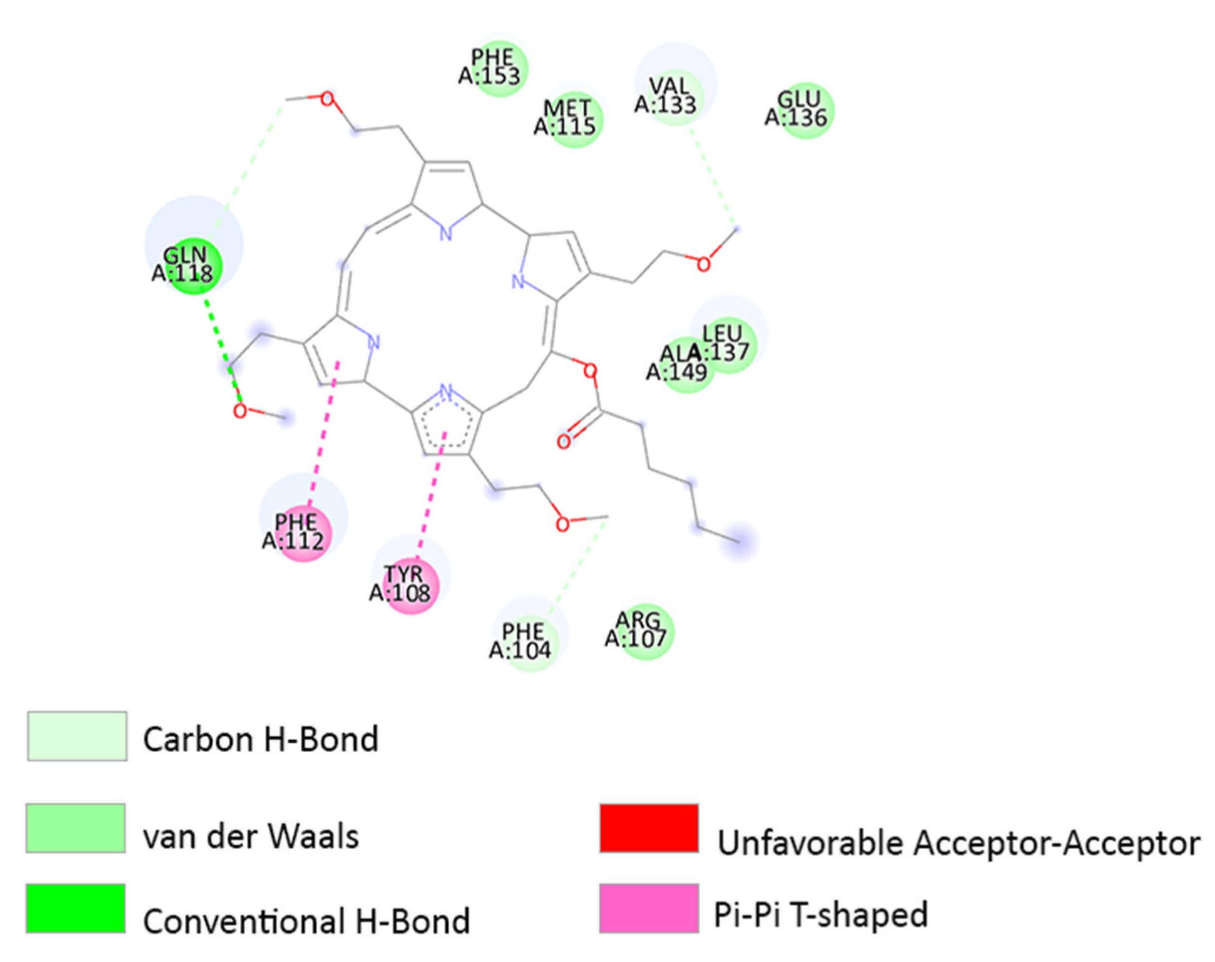 Pharmaceutics 14 02390 g007