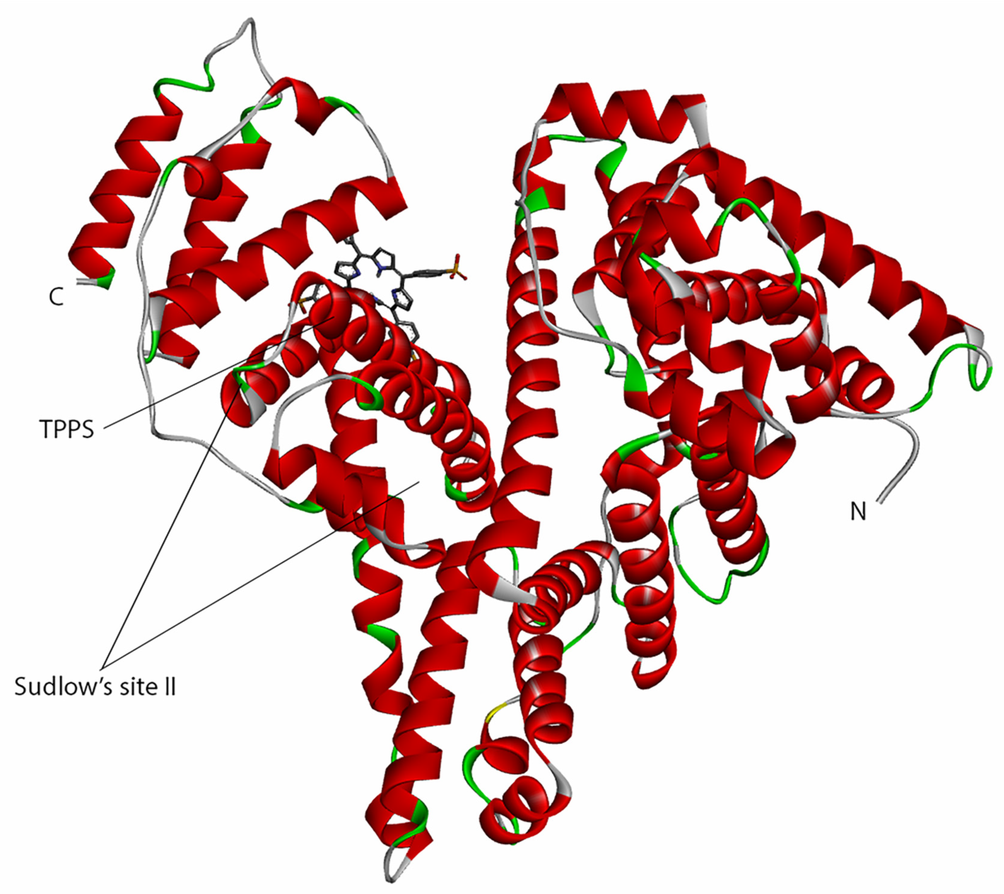 Pharmaceutics 14 02390 g008