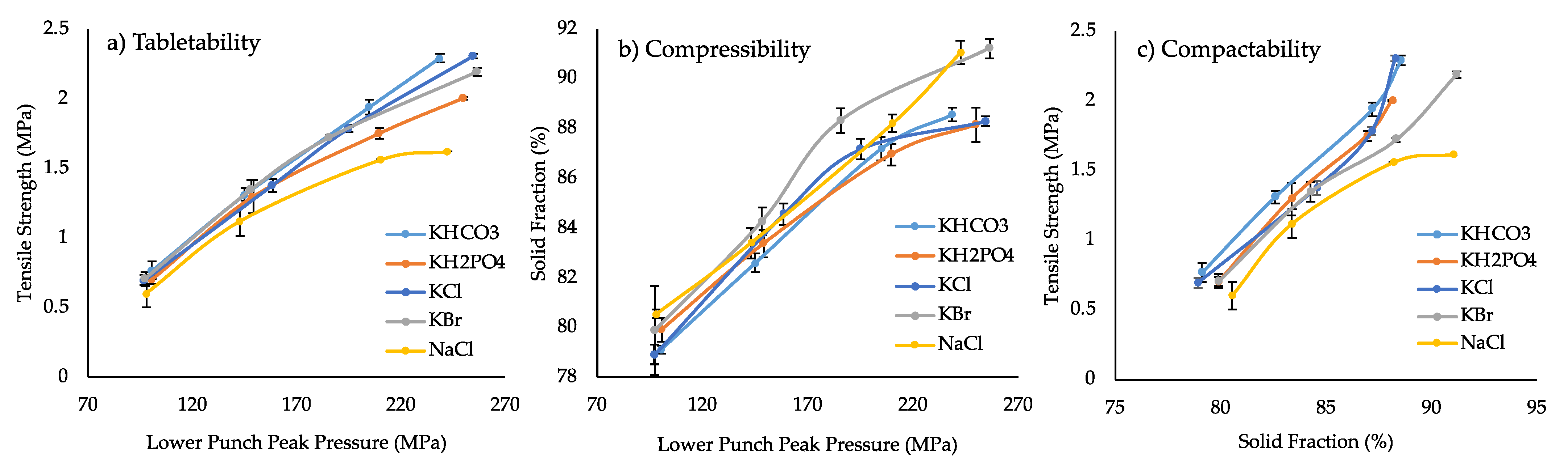 Pharmaceutics 14 02398 g007 Pharmaceutics 14 02398 g007