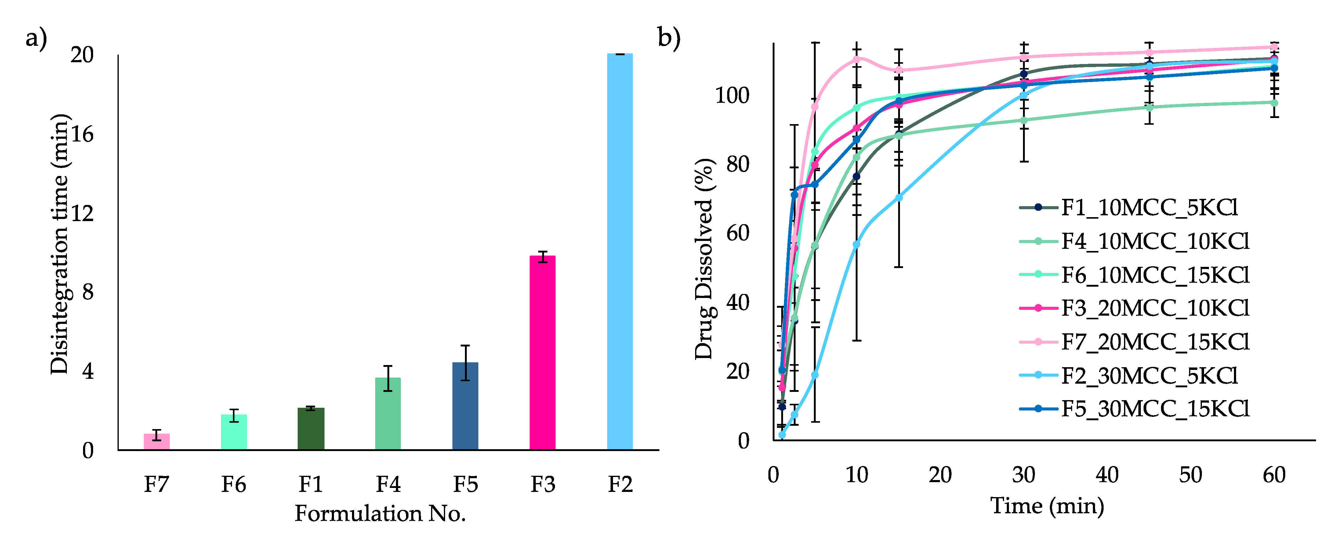 Pharmaceutics 14 02398 g010 Pharmaceutics 14 02398 g010