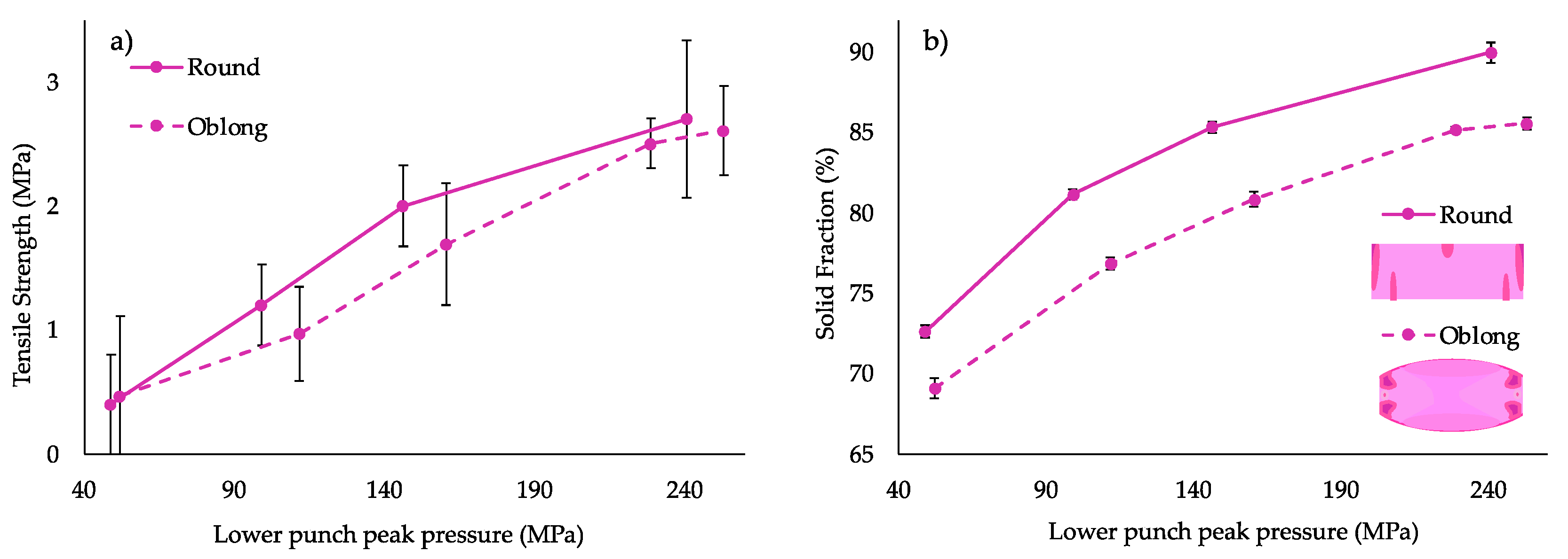 Pharmaceutics 14 02398 g011 Pharmaceutics 14 02398 g011