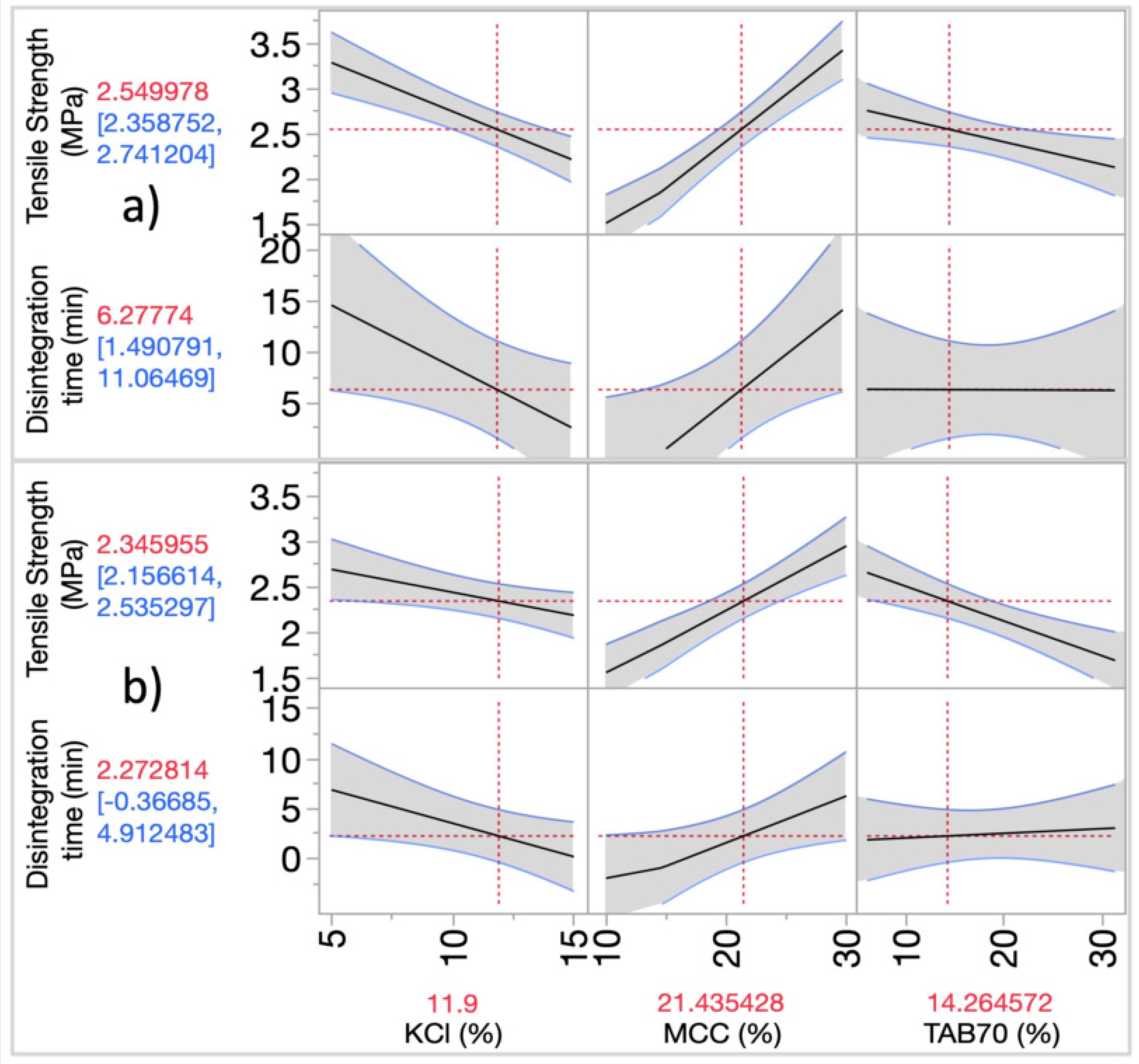 Pharmaceutics 14 02398 g013 Pharmaceutics 14 02398 g013