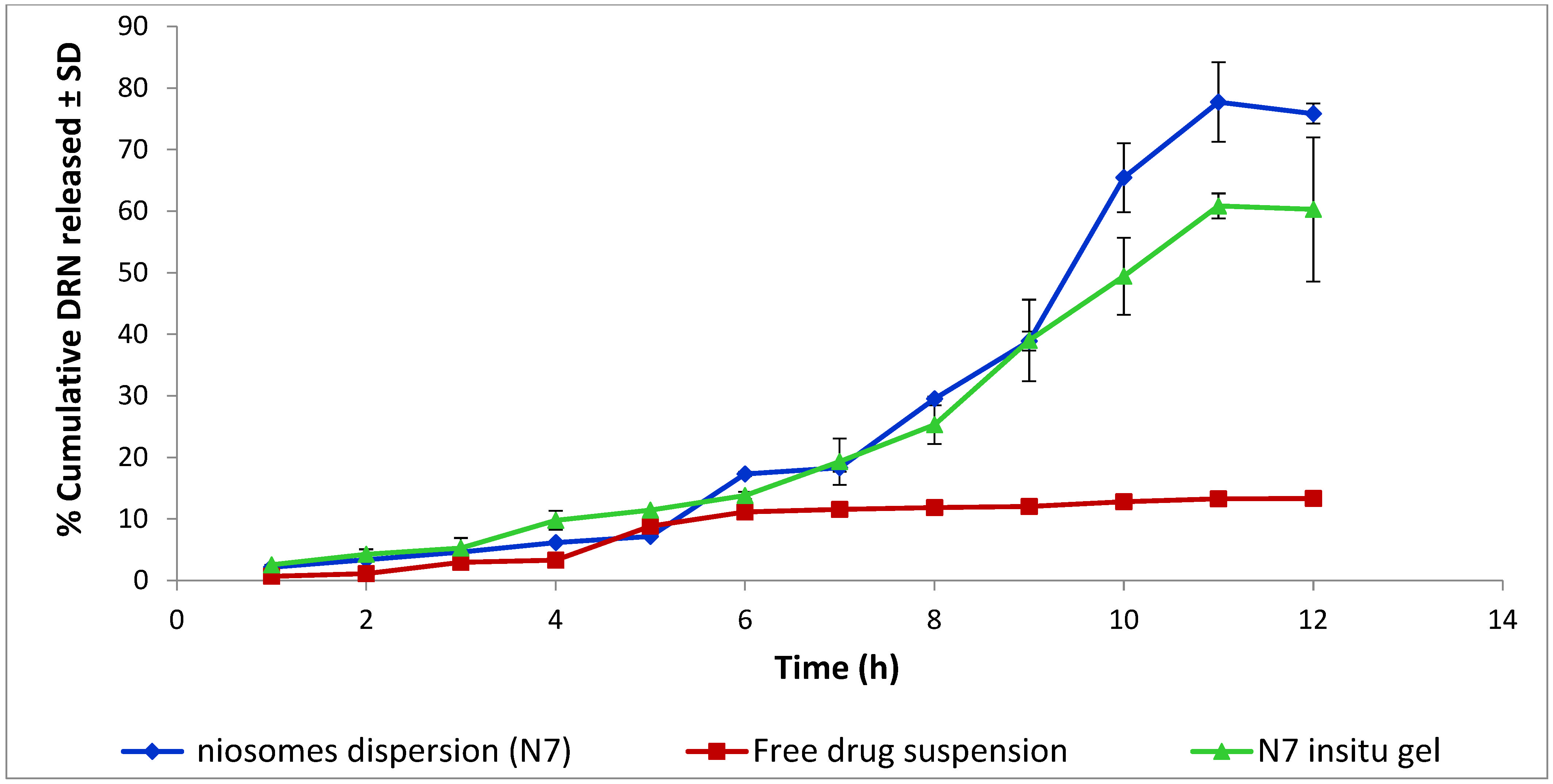 Pharmaceutics 14 02405 g005