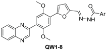 Pharmaceutics 14 02420 i001 Pharmaceutics 14 02420 i001