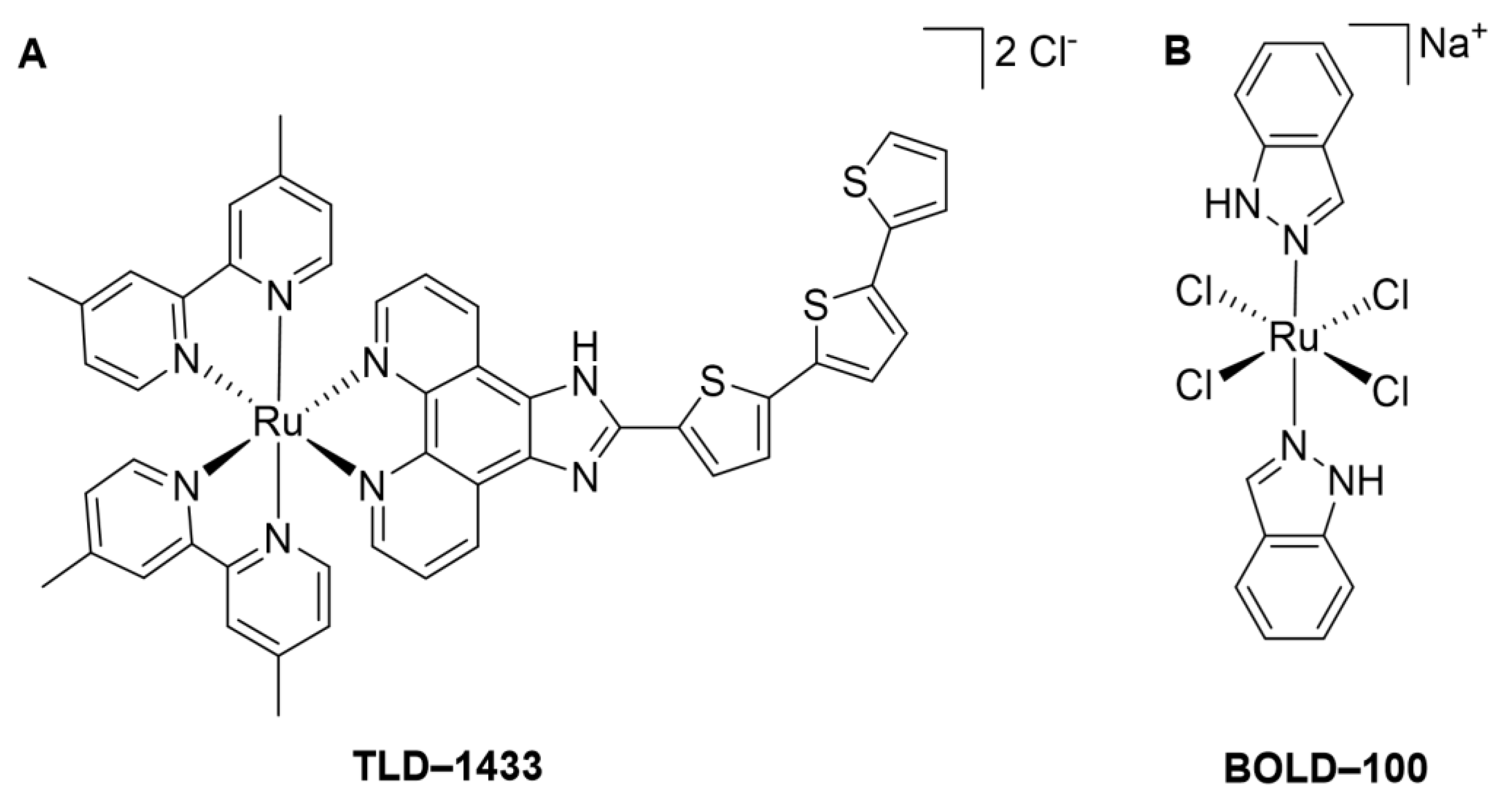 Pharmaceutics 14 02466 g001