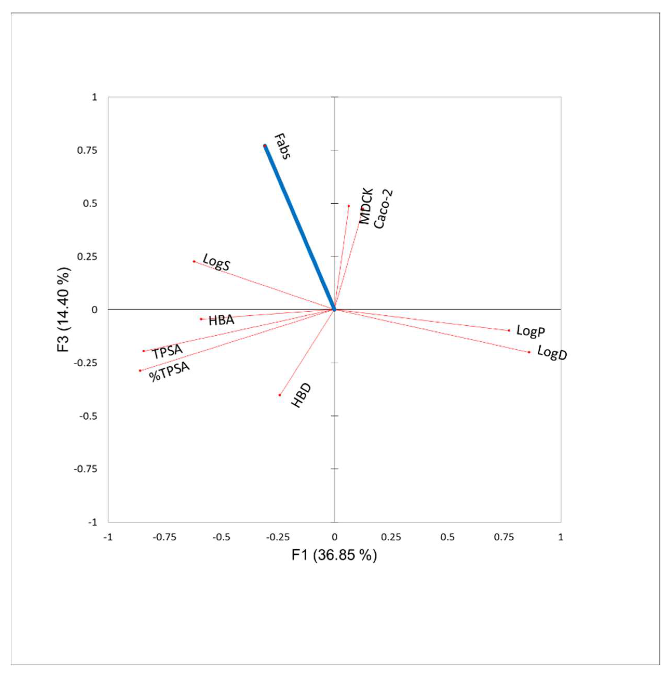 Pharmaceutics 14 02493 g001 Pharmaceutics 14 02493 g001