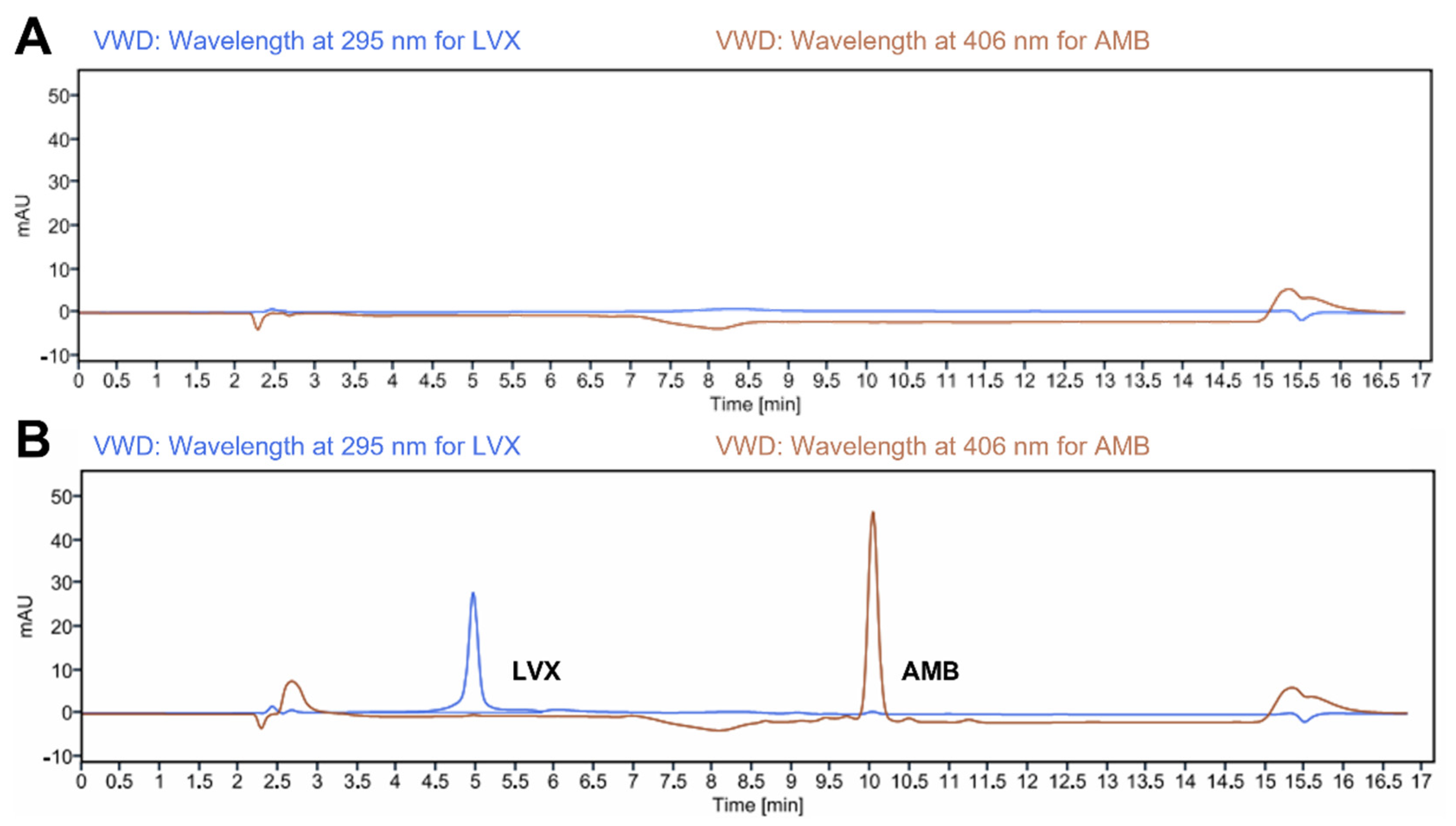 Pharmaceutics 14 02497 g002 Pharmaceutics 14 02497 g002