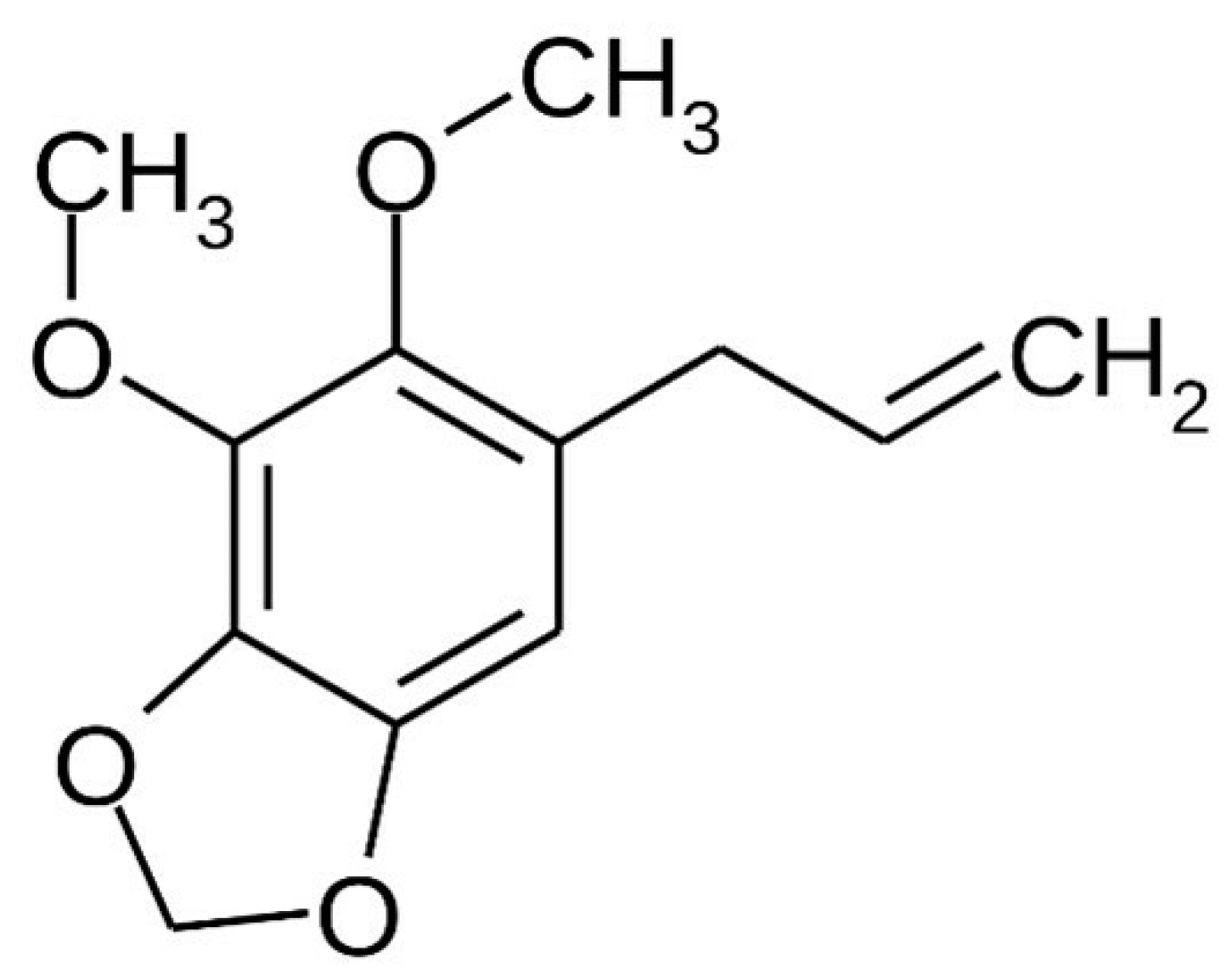 Pharmaceutics 14 02525 g001
