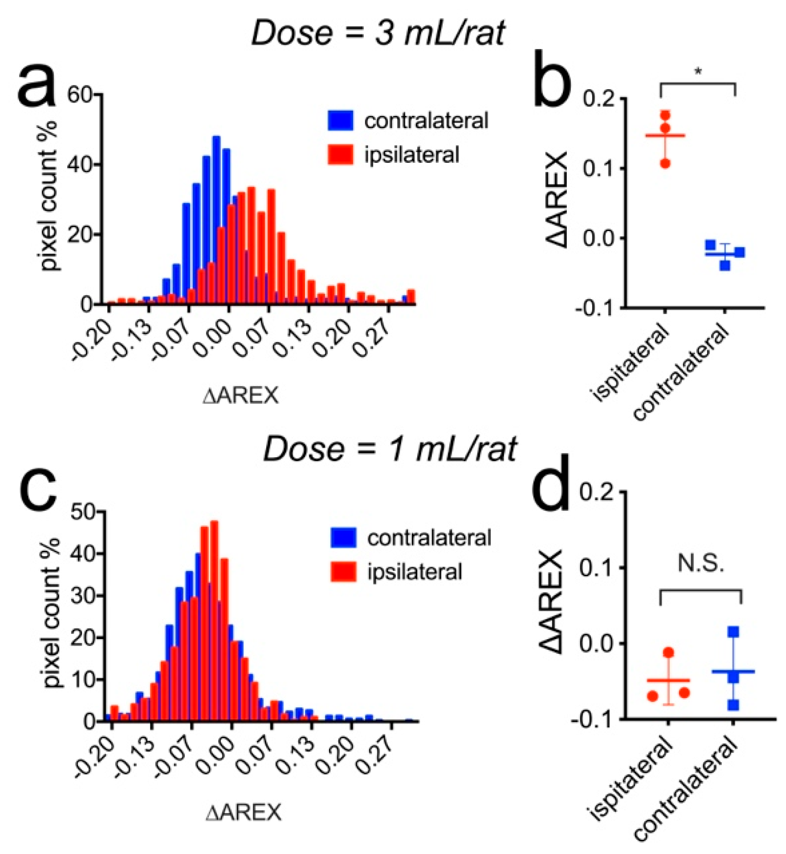 Pharmaceutics 14 02529 g009