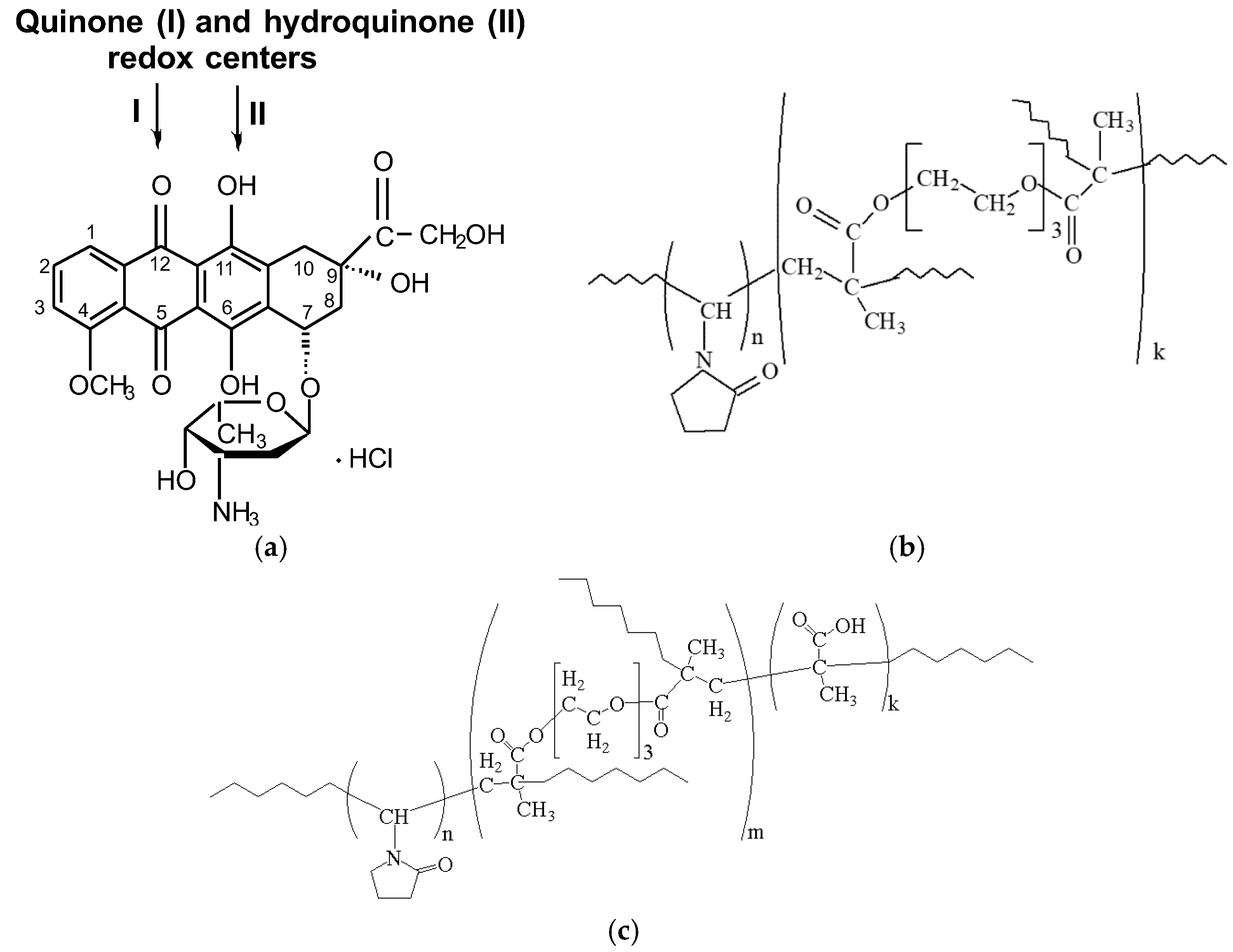 Pharmaceutics, Free Full-Text