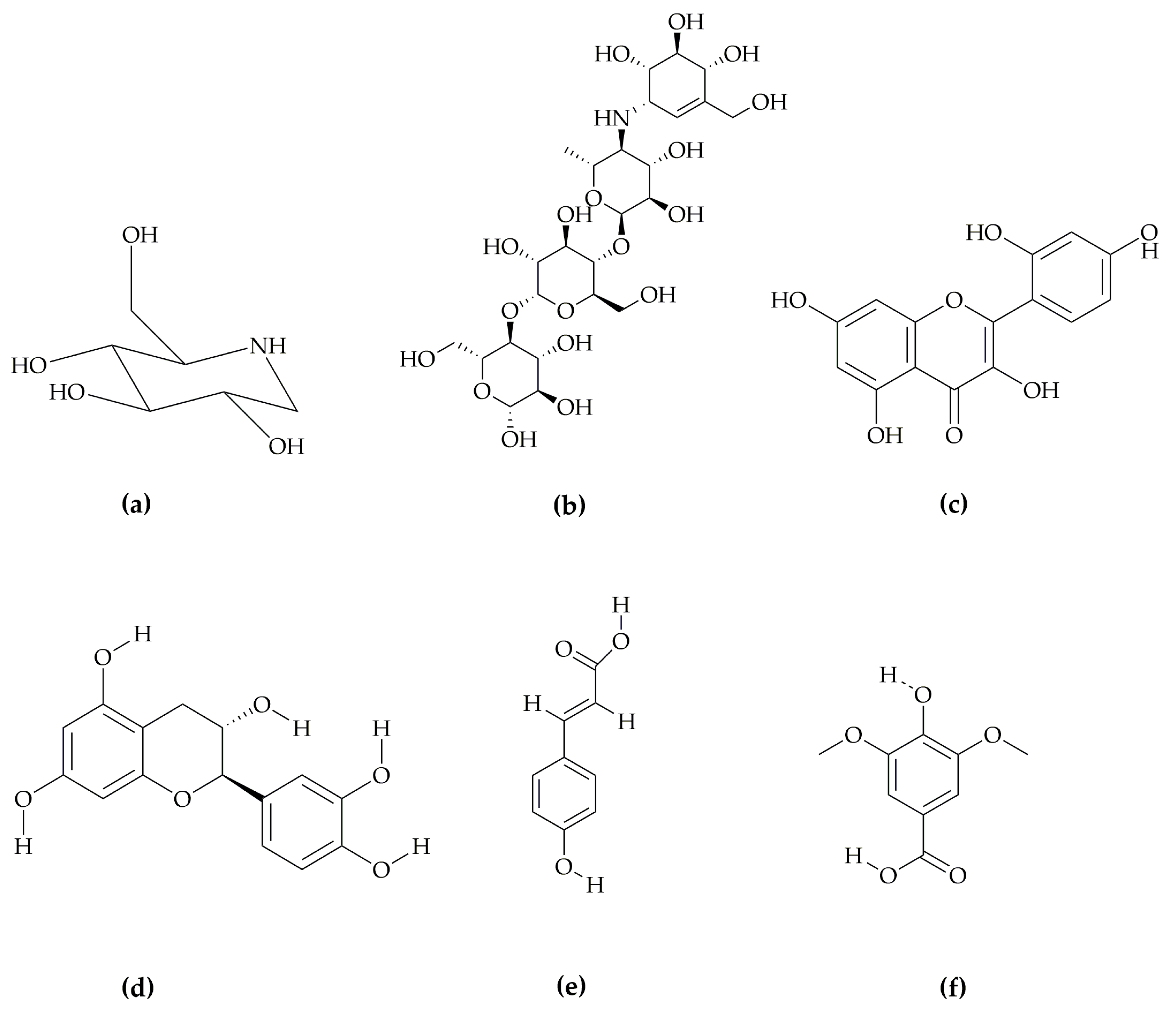 Pharmaceutics 14 02578 g001