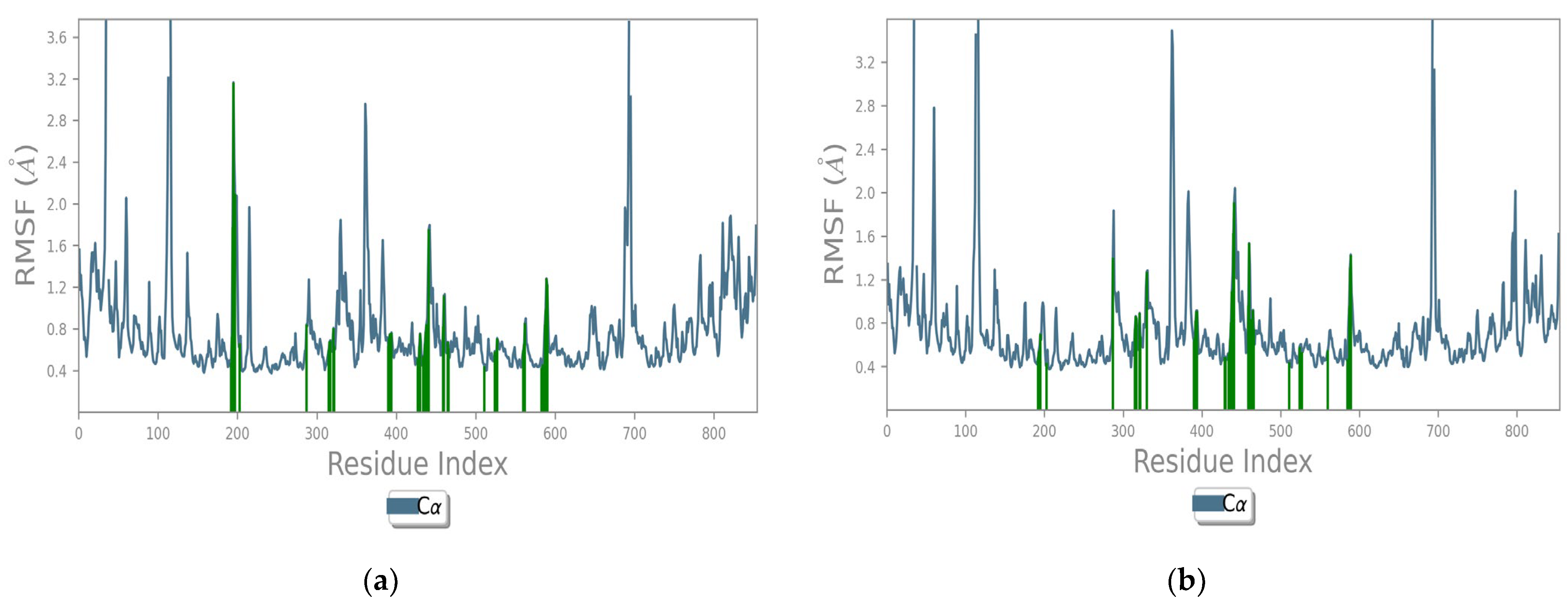 Pharmaceutics 14 02578 g004