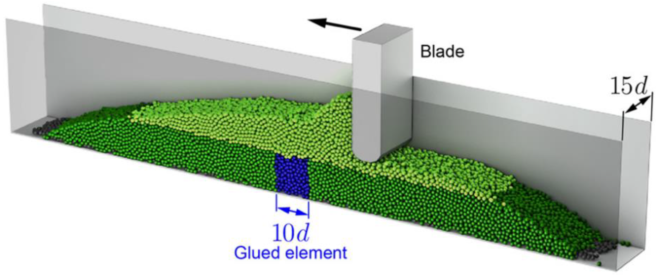 Pharmaceutics 14 02589 g006