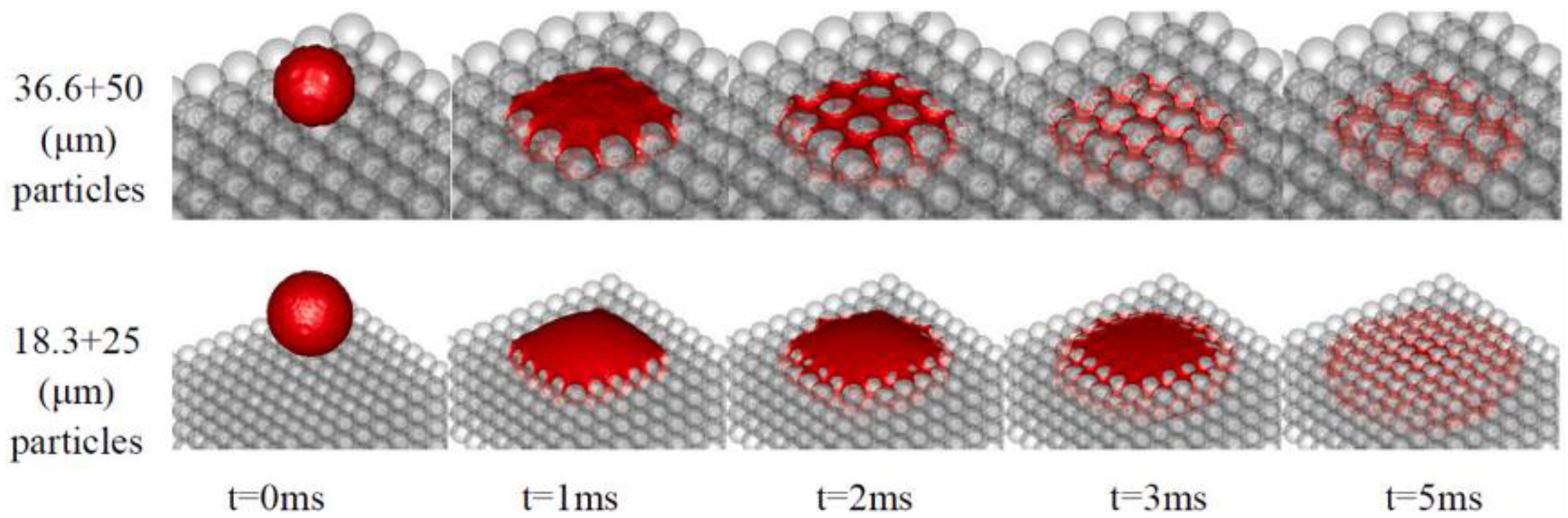 Pharmaceutics 14 02589 g009