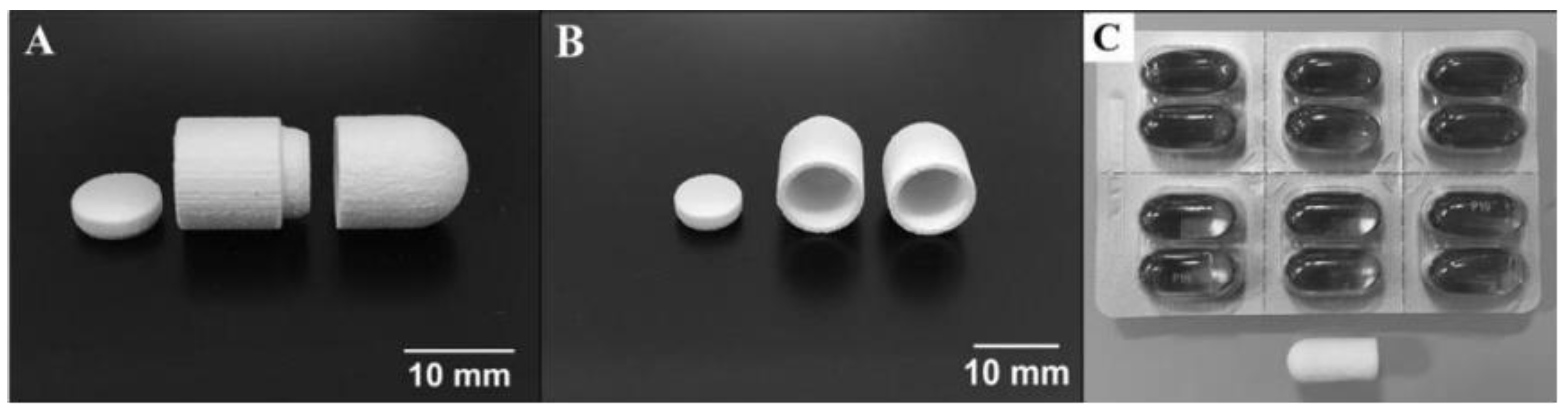 Pharmaceutics 14 02589 g011
