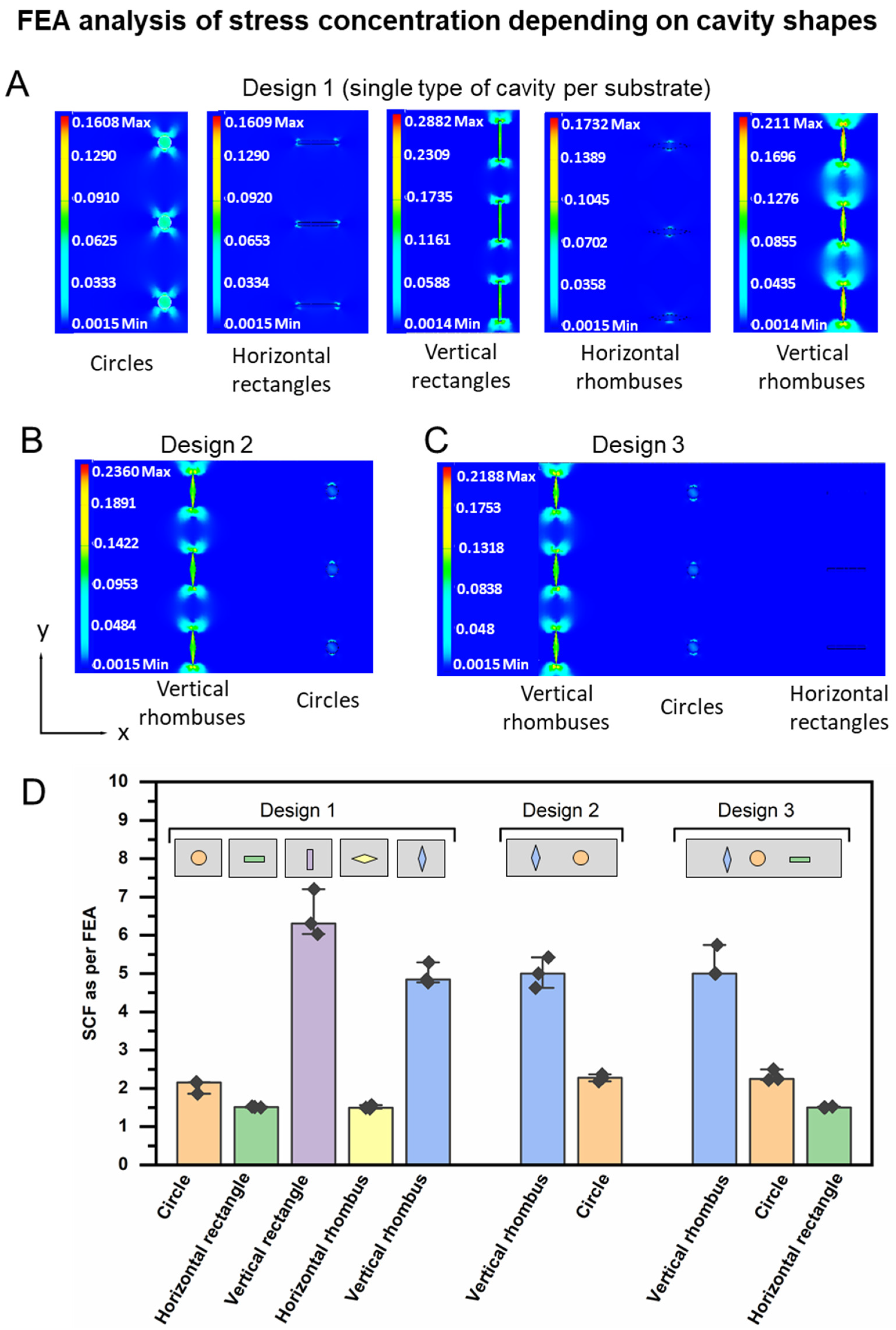 Pharmaceutics 14 02611 g003